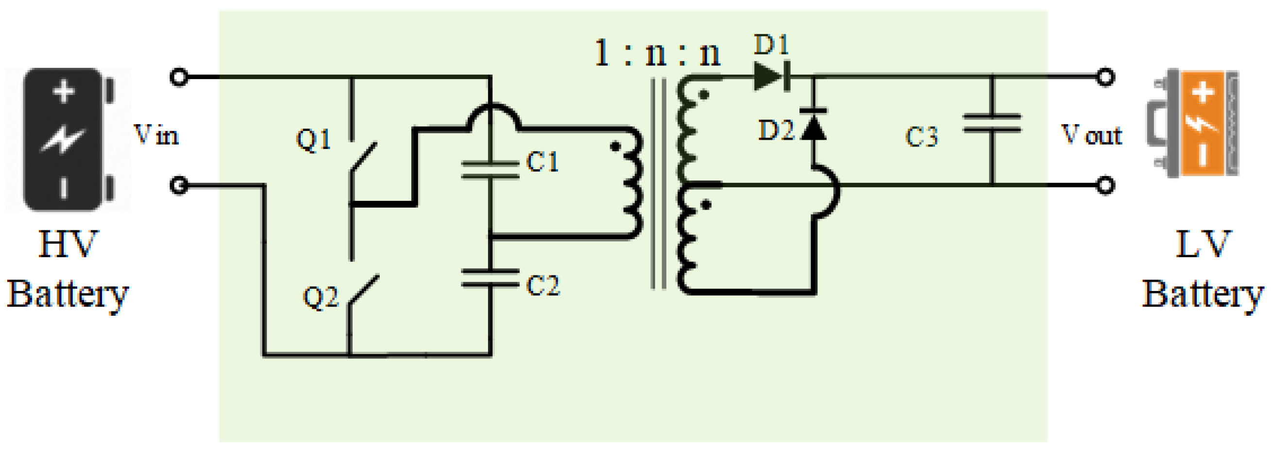 Energies 16 01753 g014