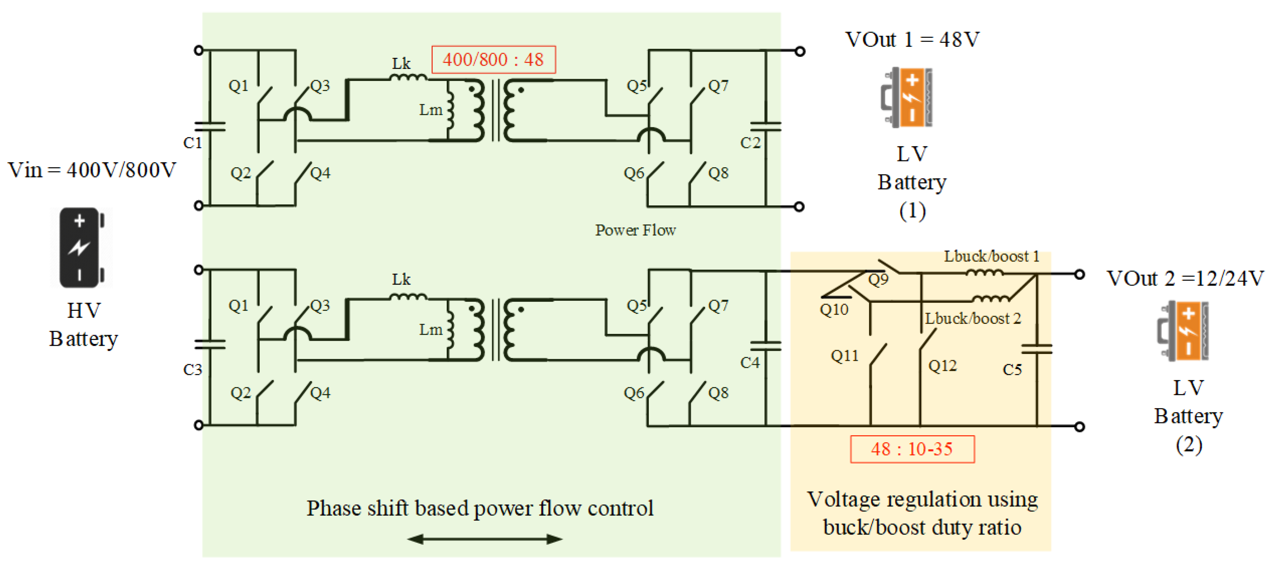 Energies 16 01753 g024