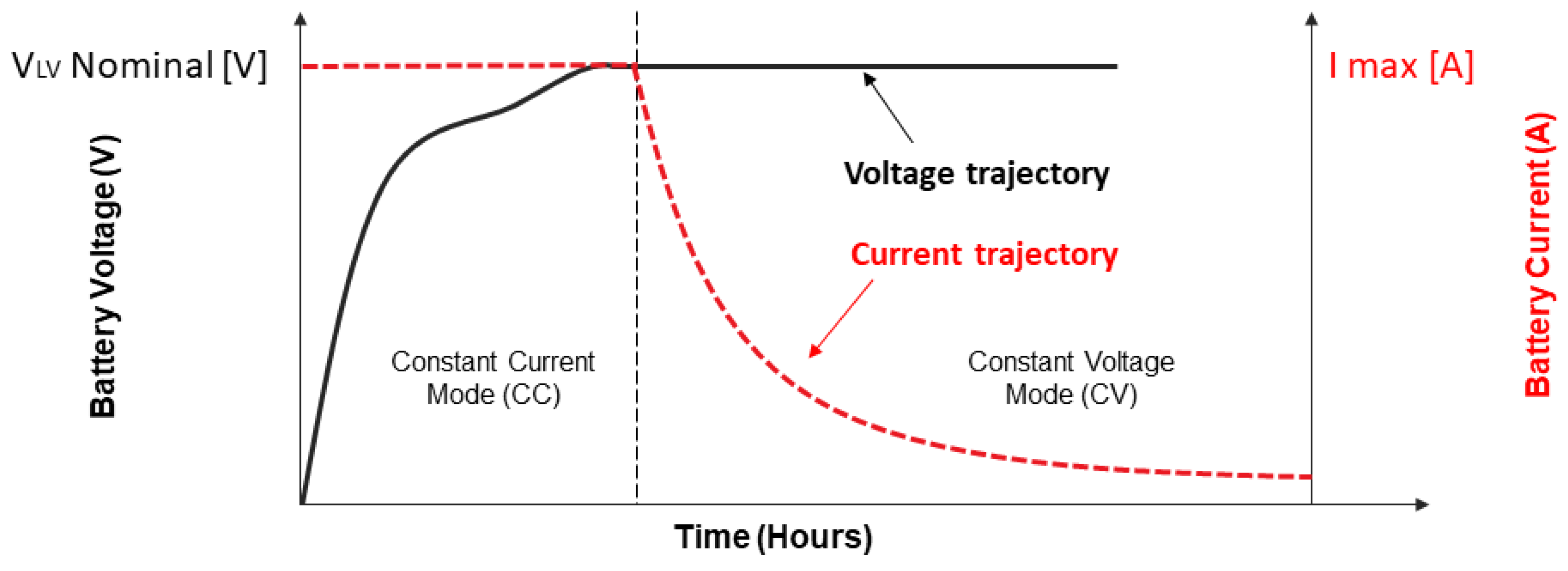 Energies 16 01753 g027