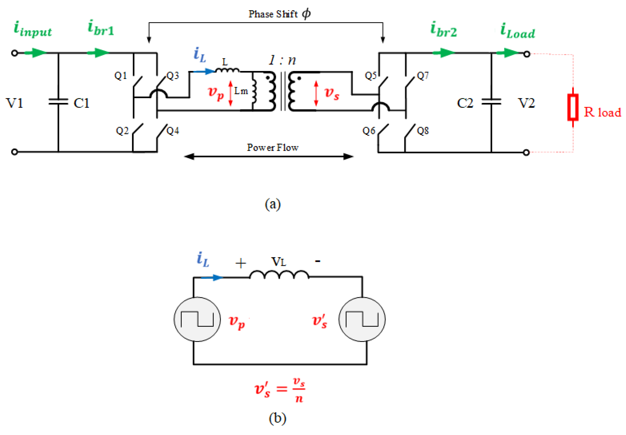 Energies 16 01753 g028