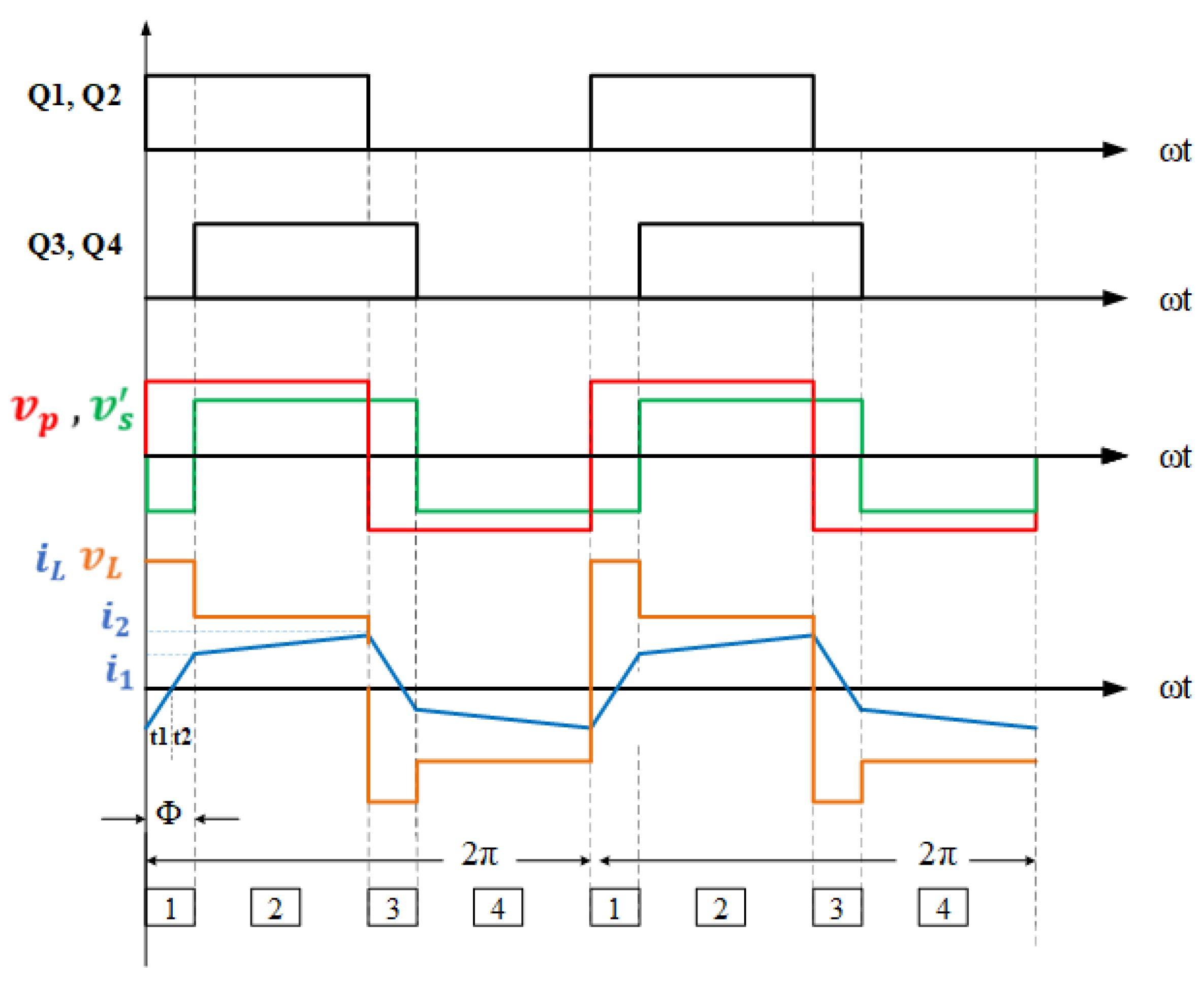 Energies 16 01753 g029