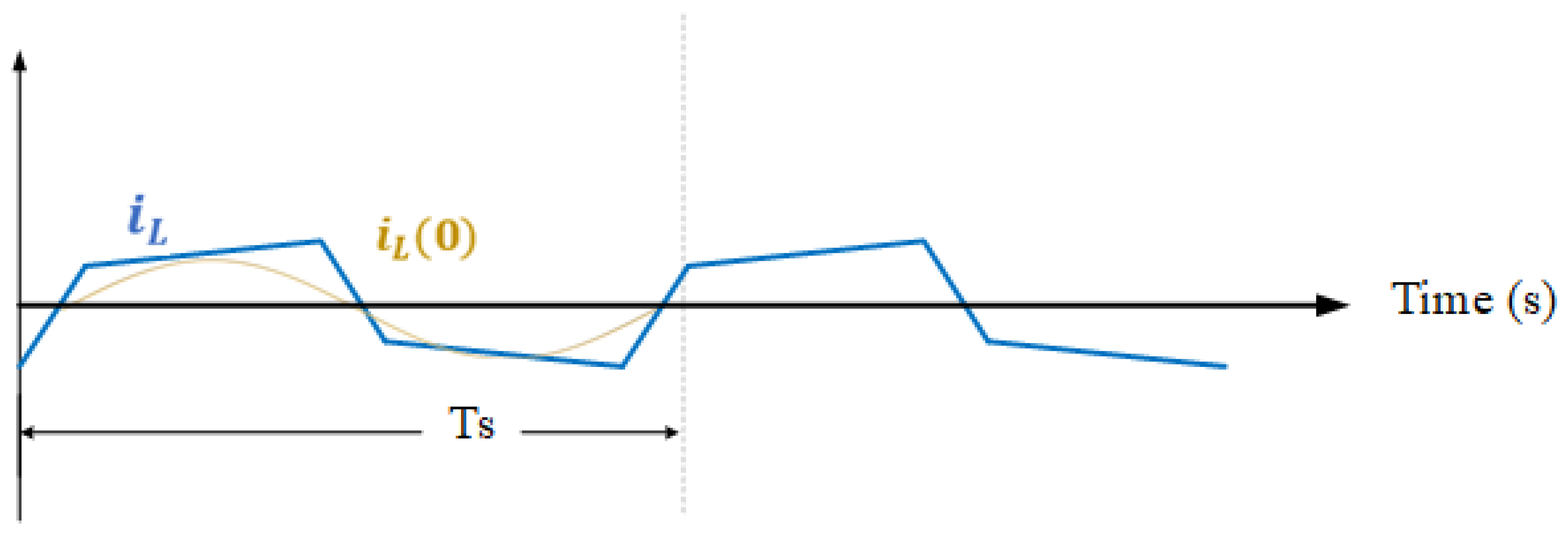 Energies 16 01753 g033