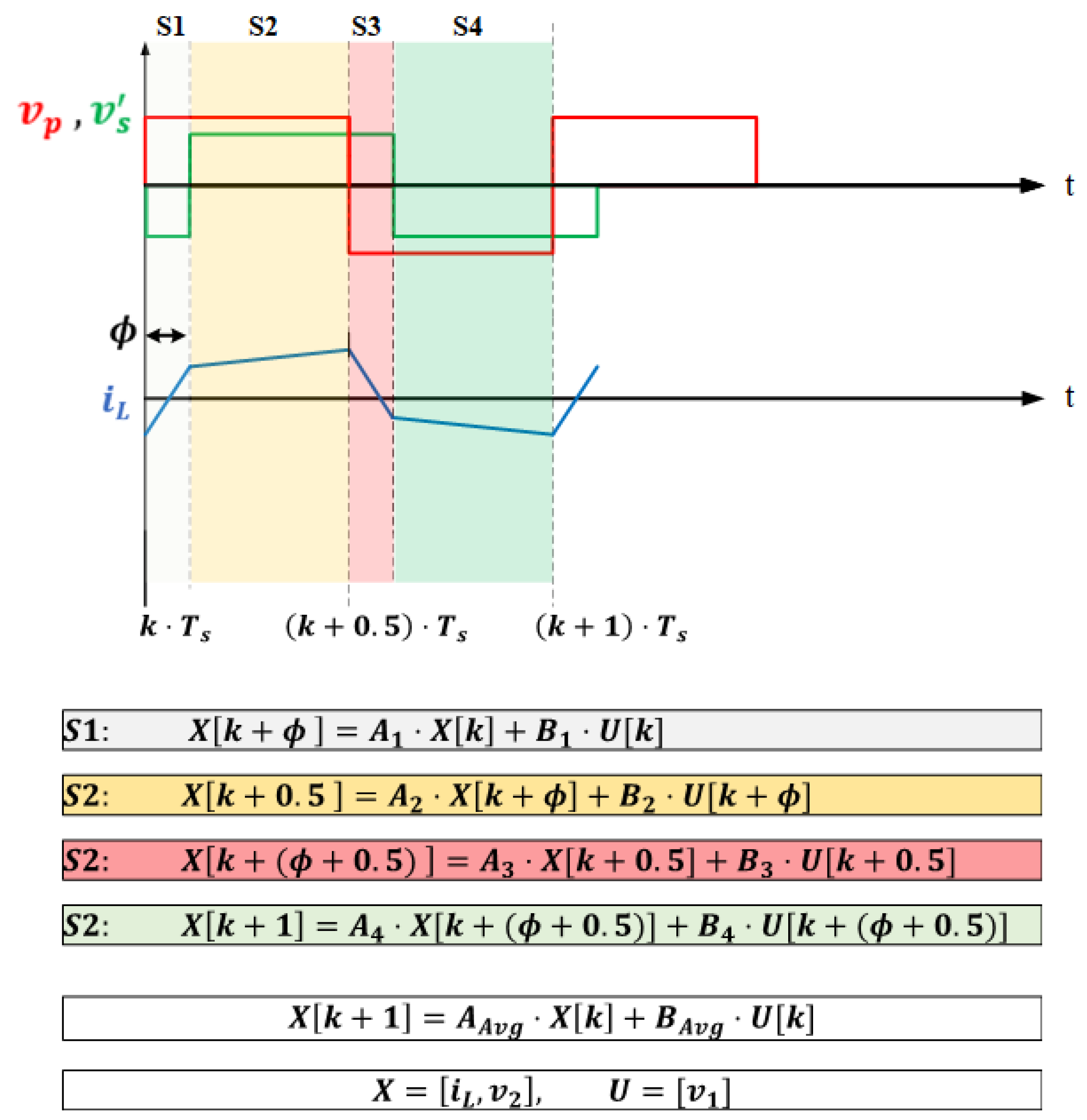 Energies 16 01753 g034