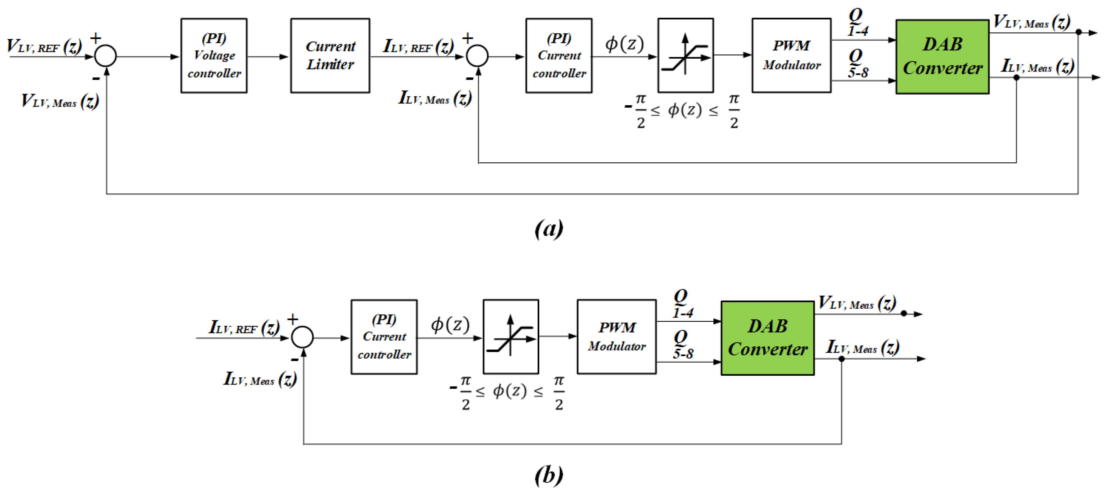 Energies 16 01753 g035