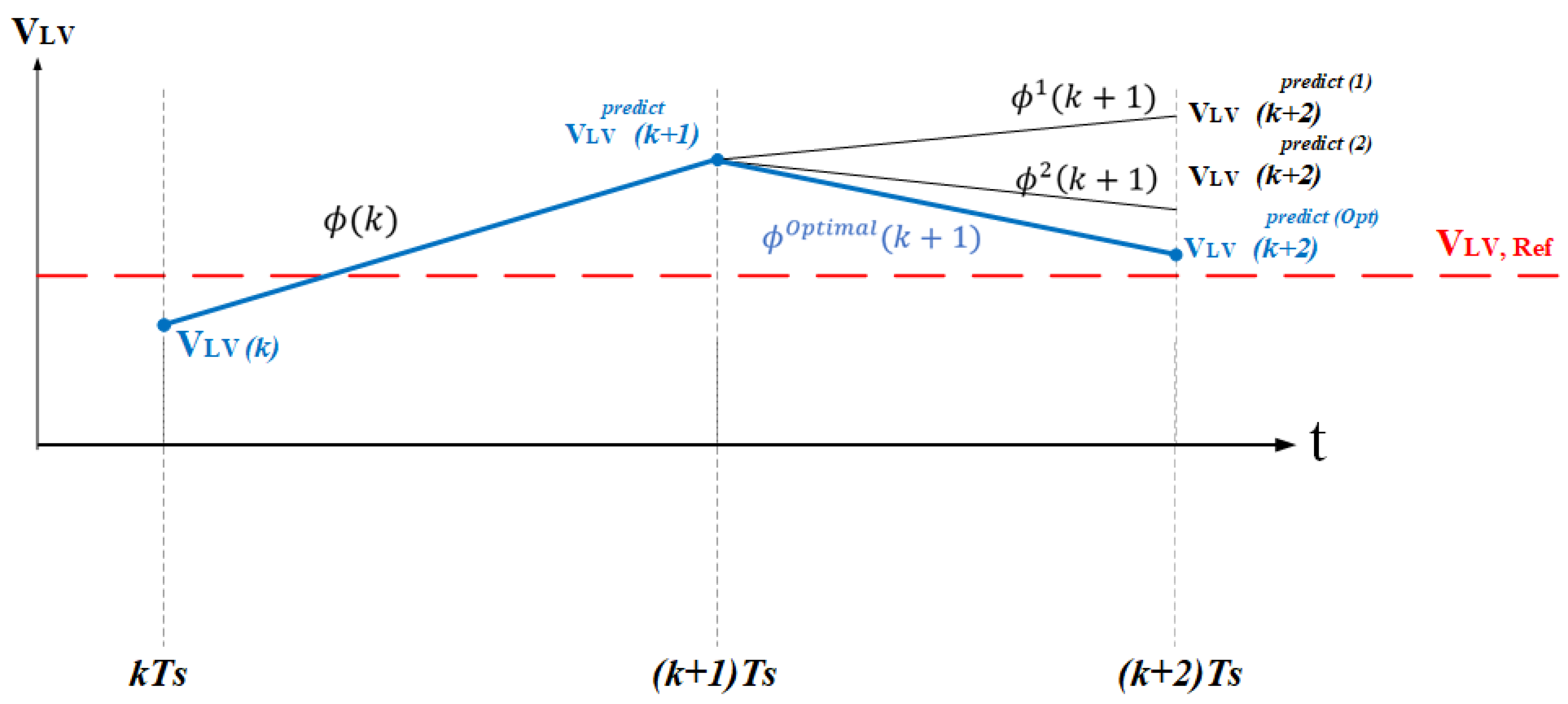 Energies 16 01753 g039