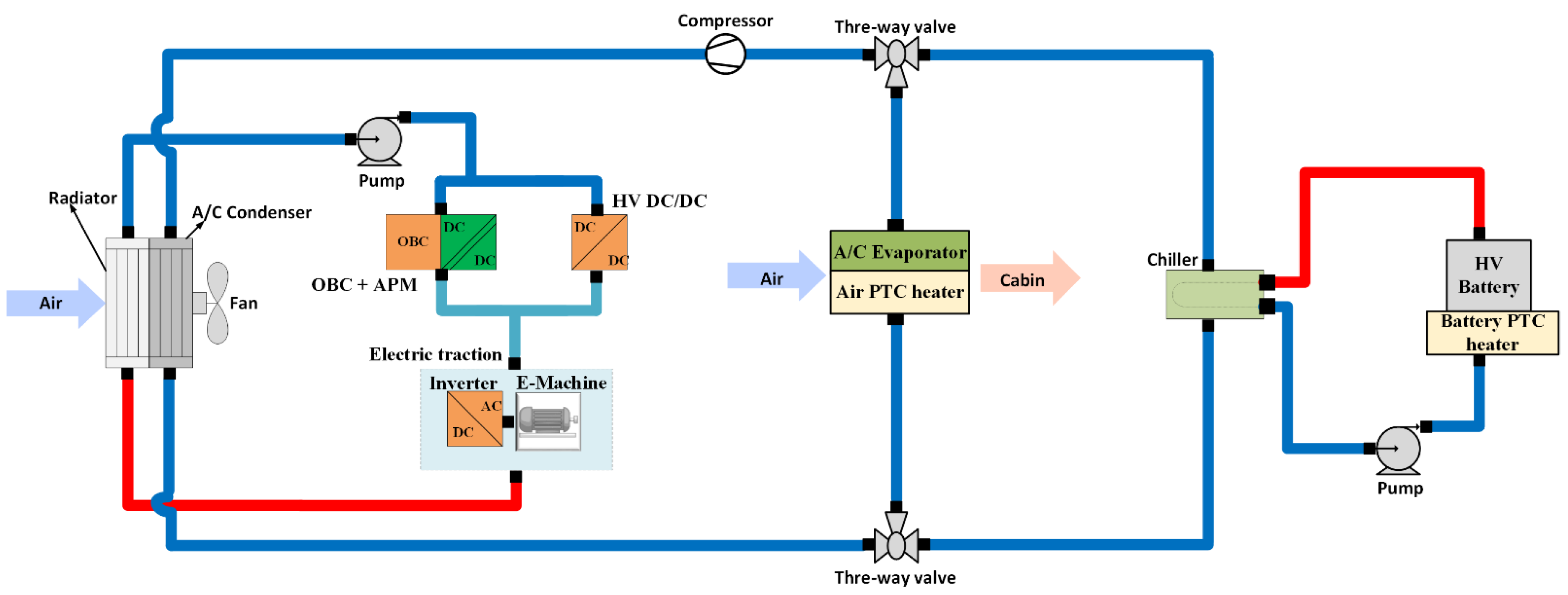 Energies 16 01753 g041
