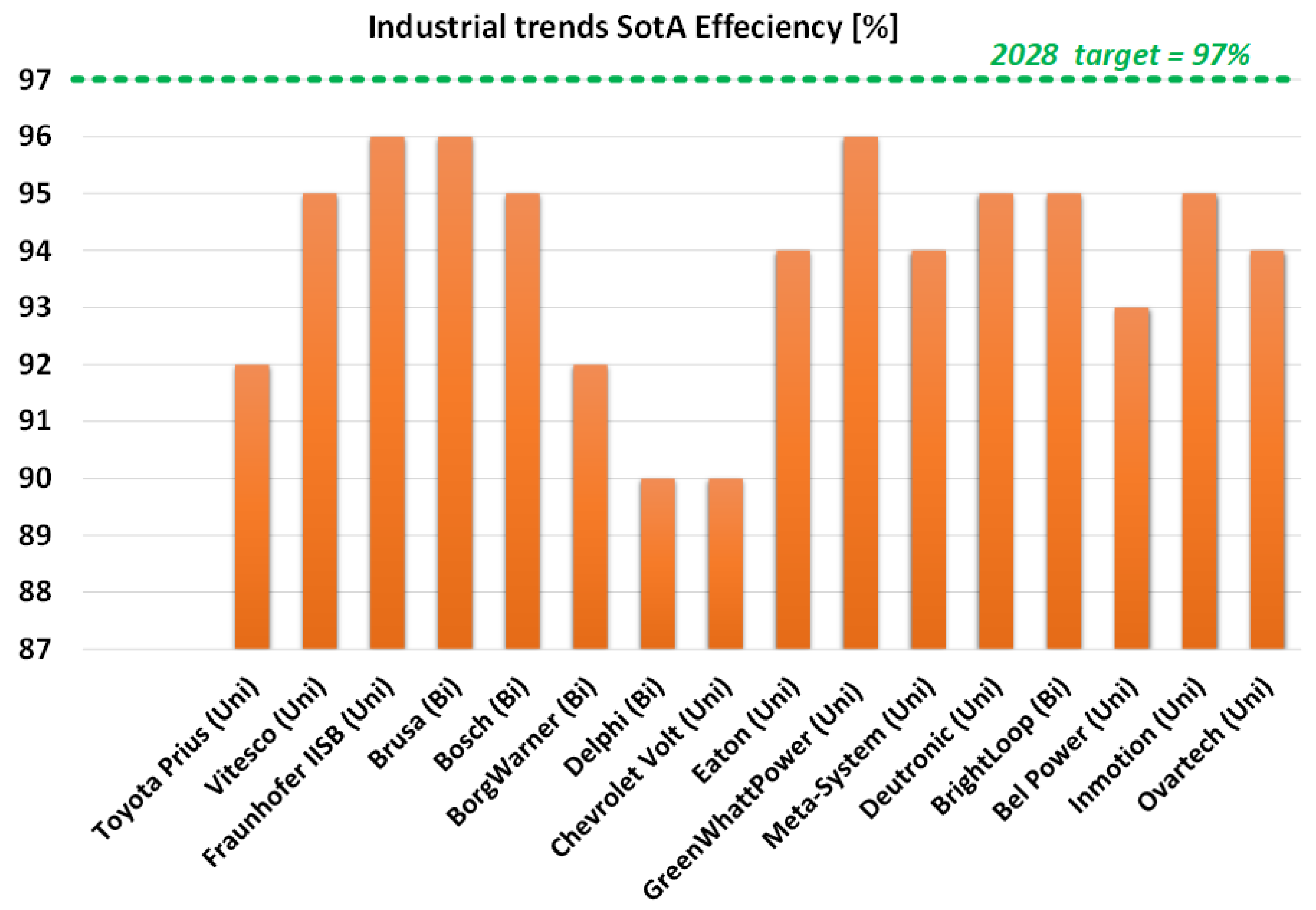 Energies 16 01753 g042