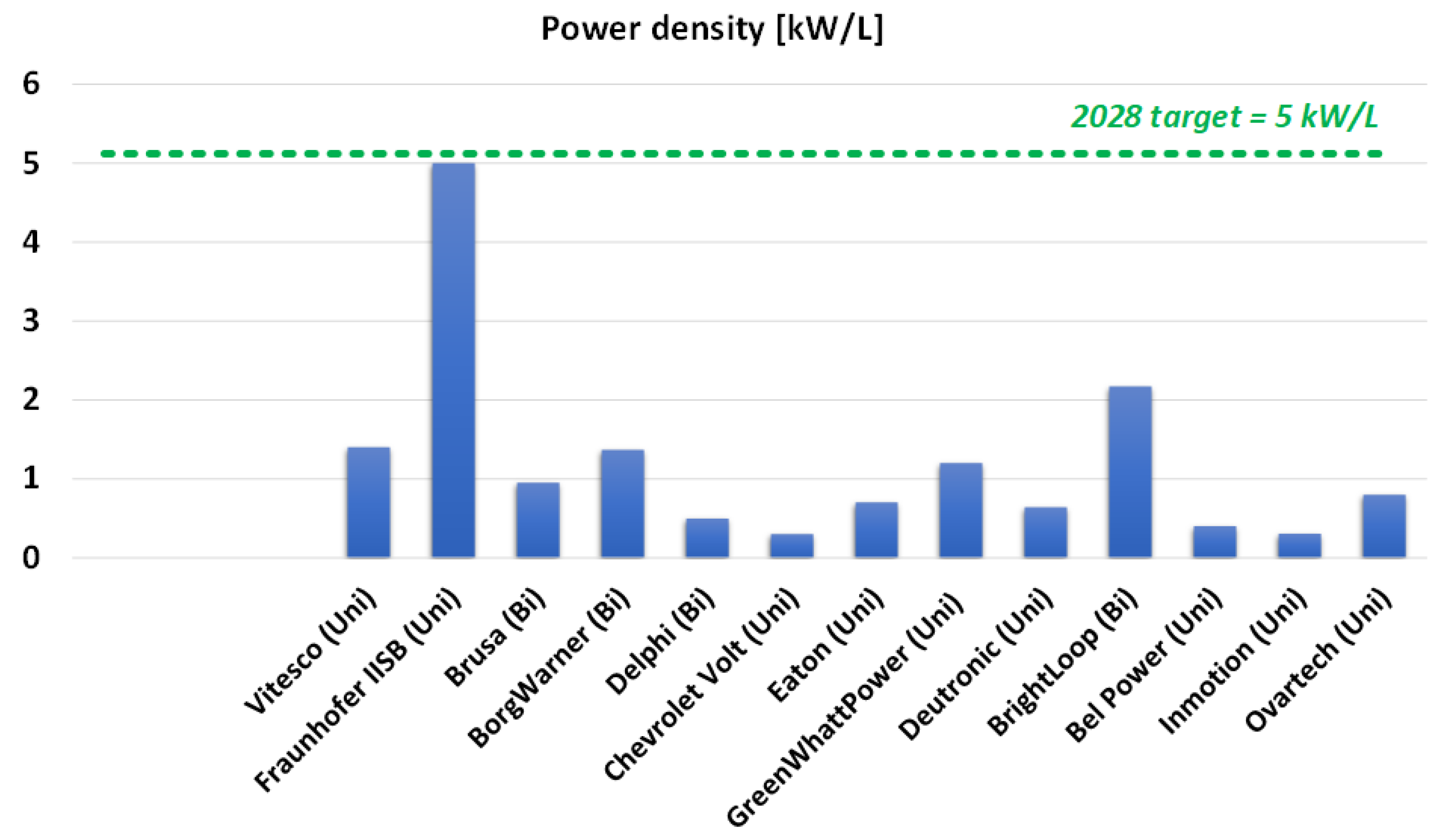 Energies 16 01753 g043