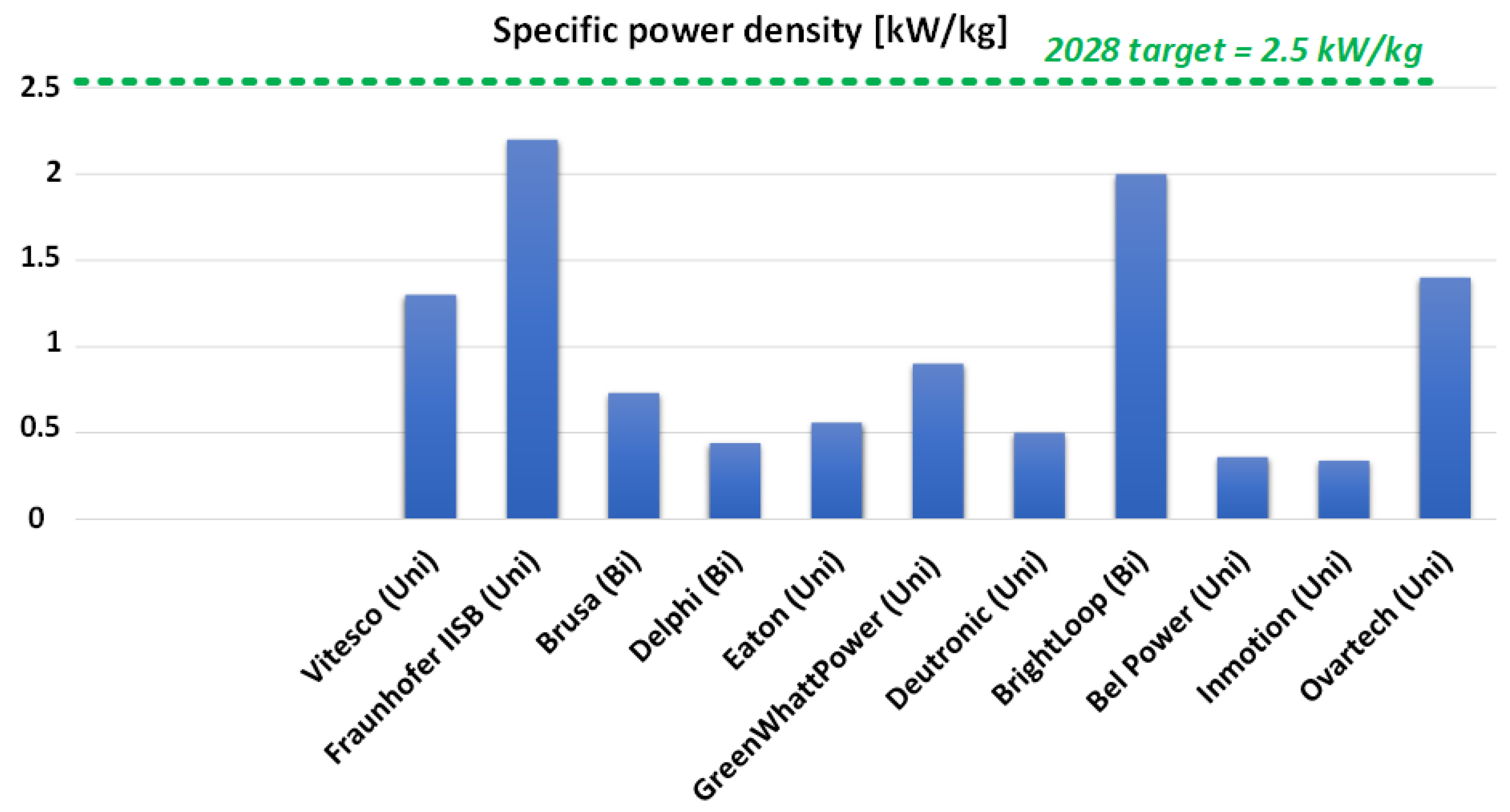 Energies 16 01753 g044