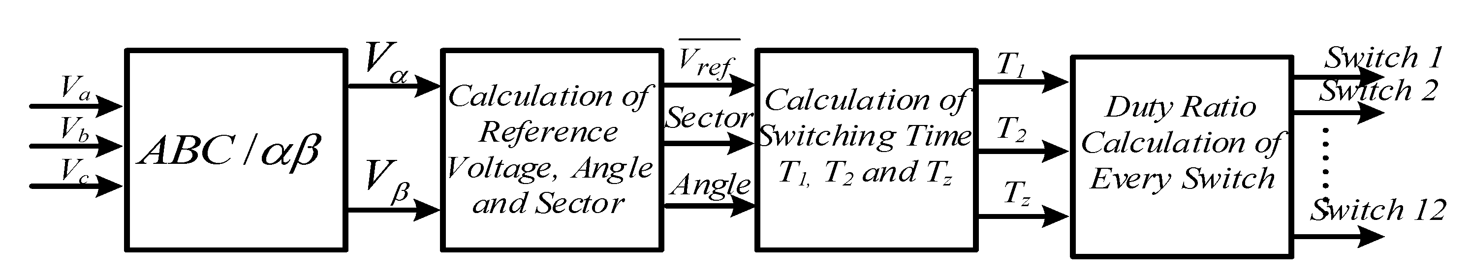 Energies 16 01754 g004