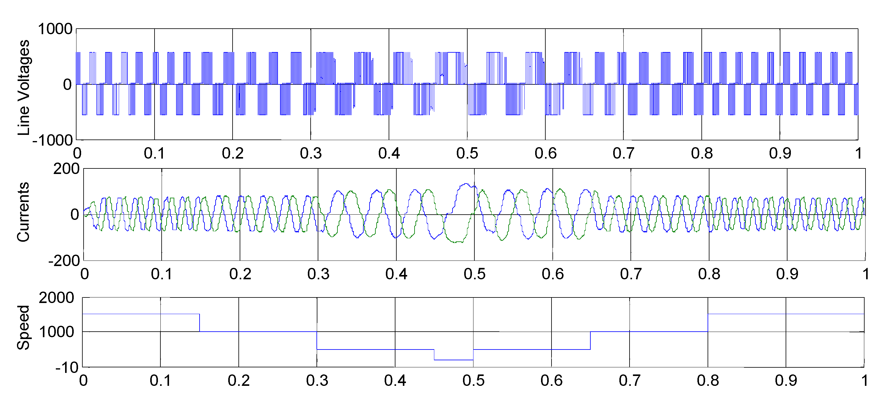 Energies 16 01754 g006