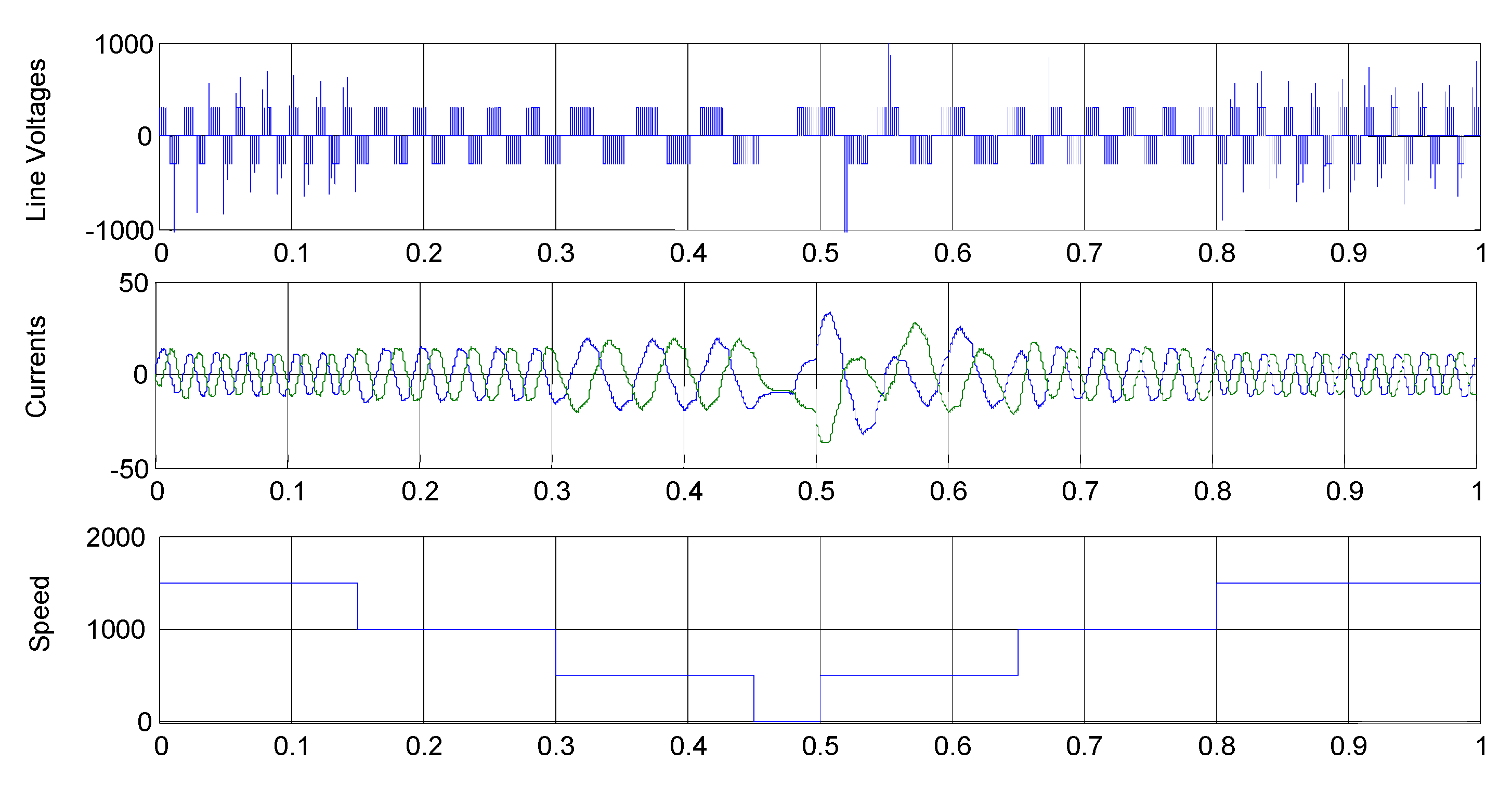 Energies 16 01754 g008