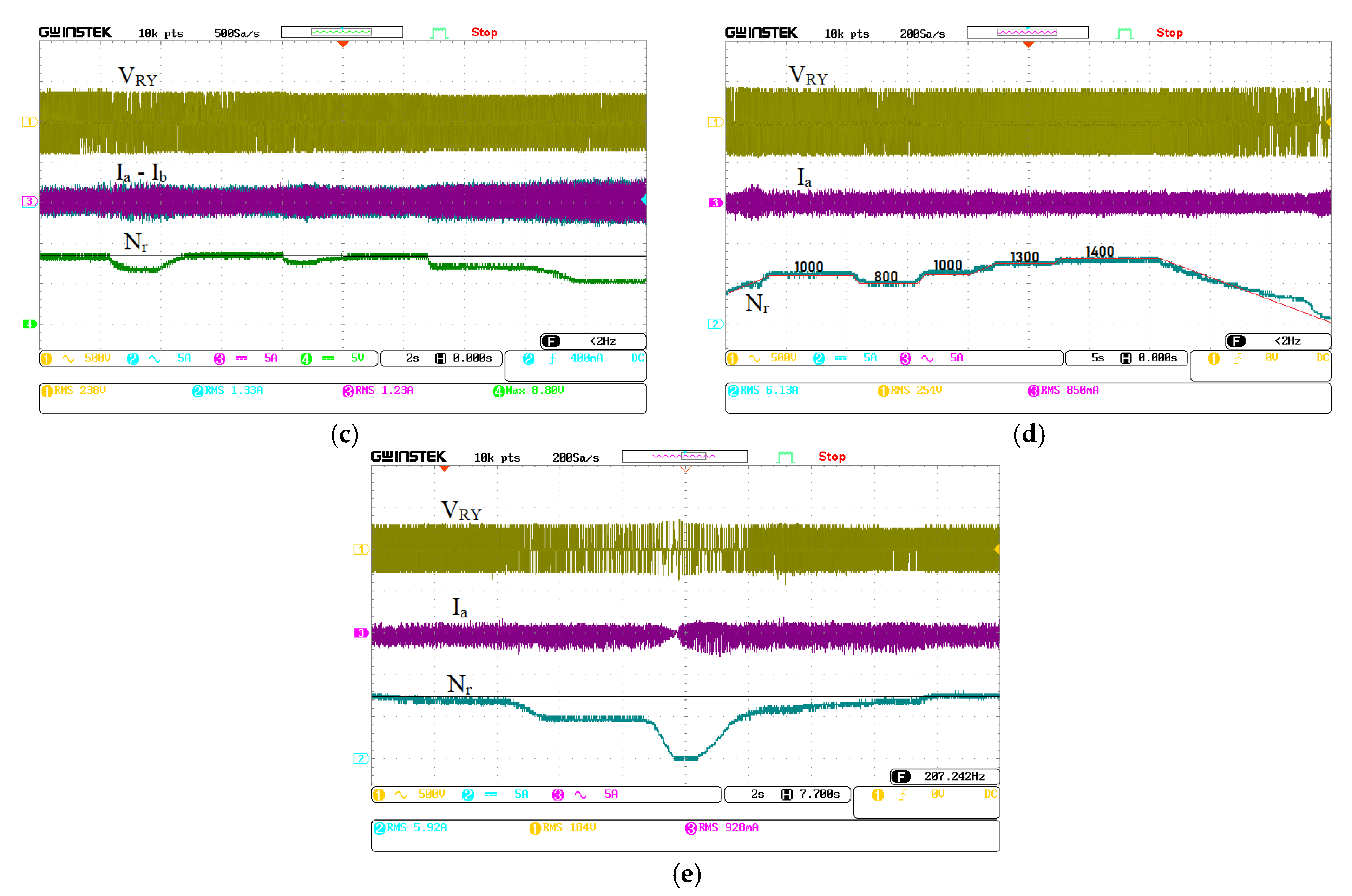 Energies 16 01754 g014b
