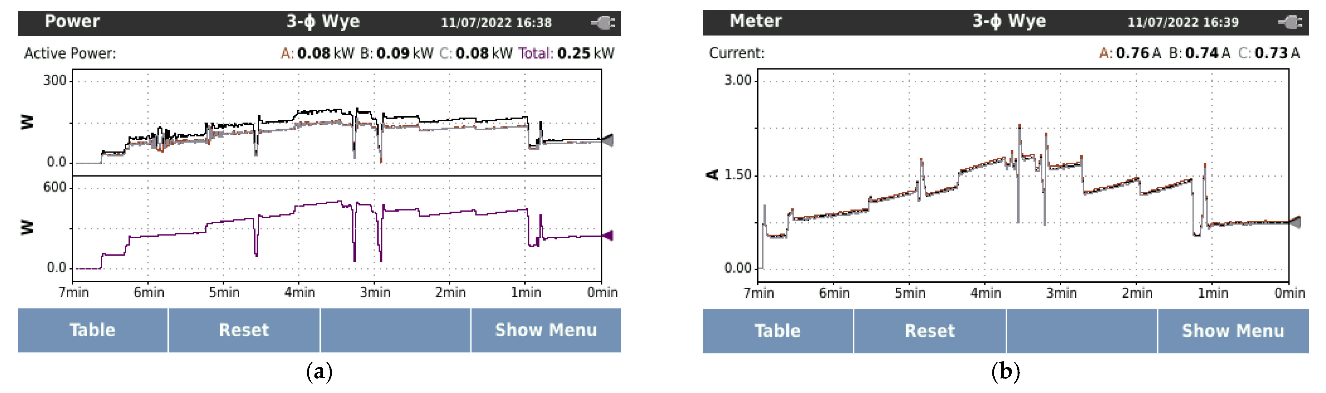 Energies 16 01754 g018a
