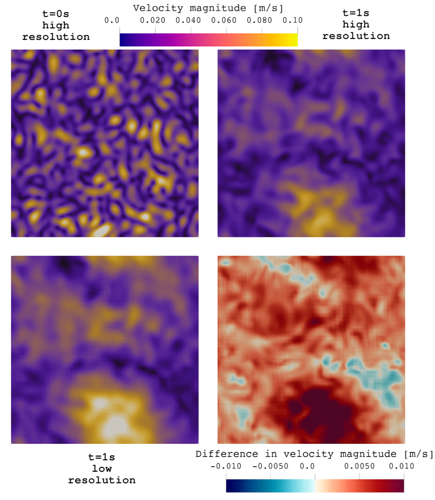 Energies 16 01755 g005