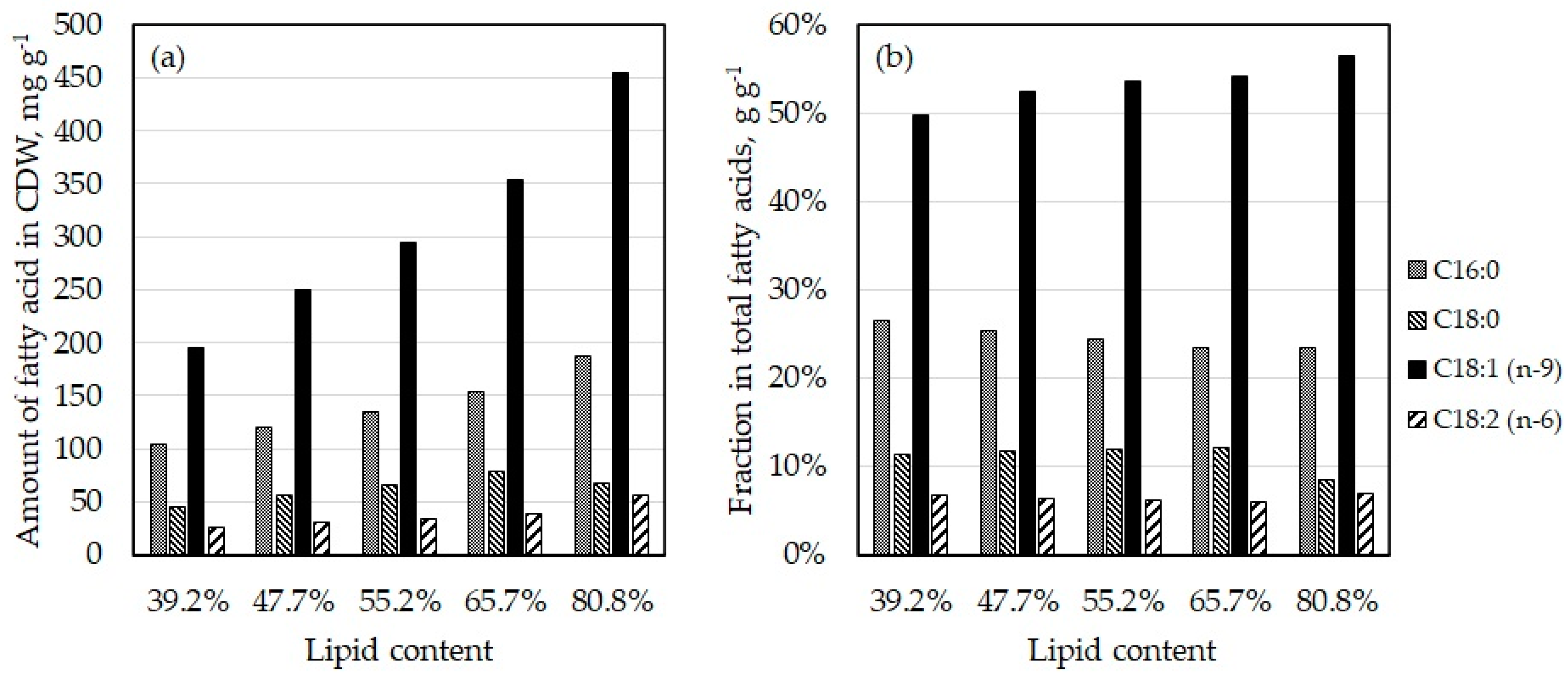 Energies 16 01757 g003 Energies 16 01757 g003