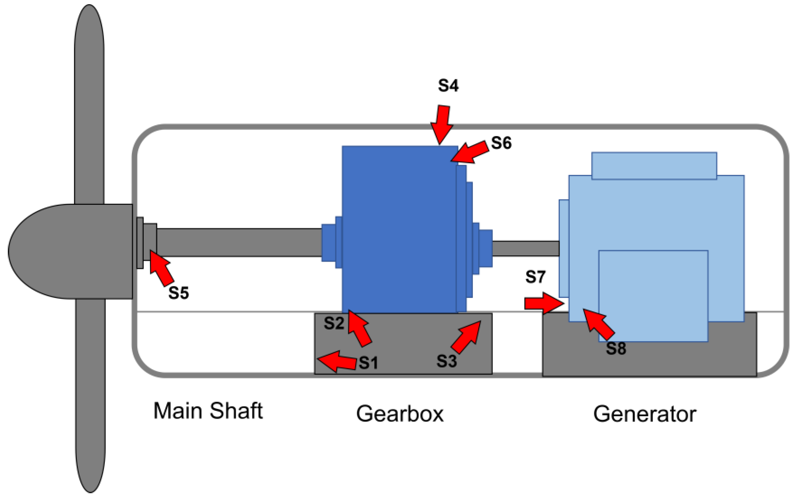 Energies 16 01760 g003