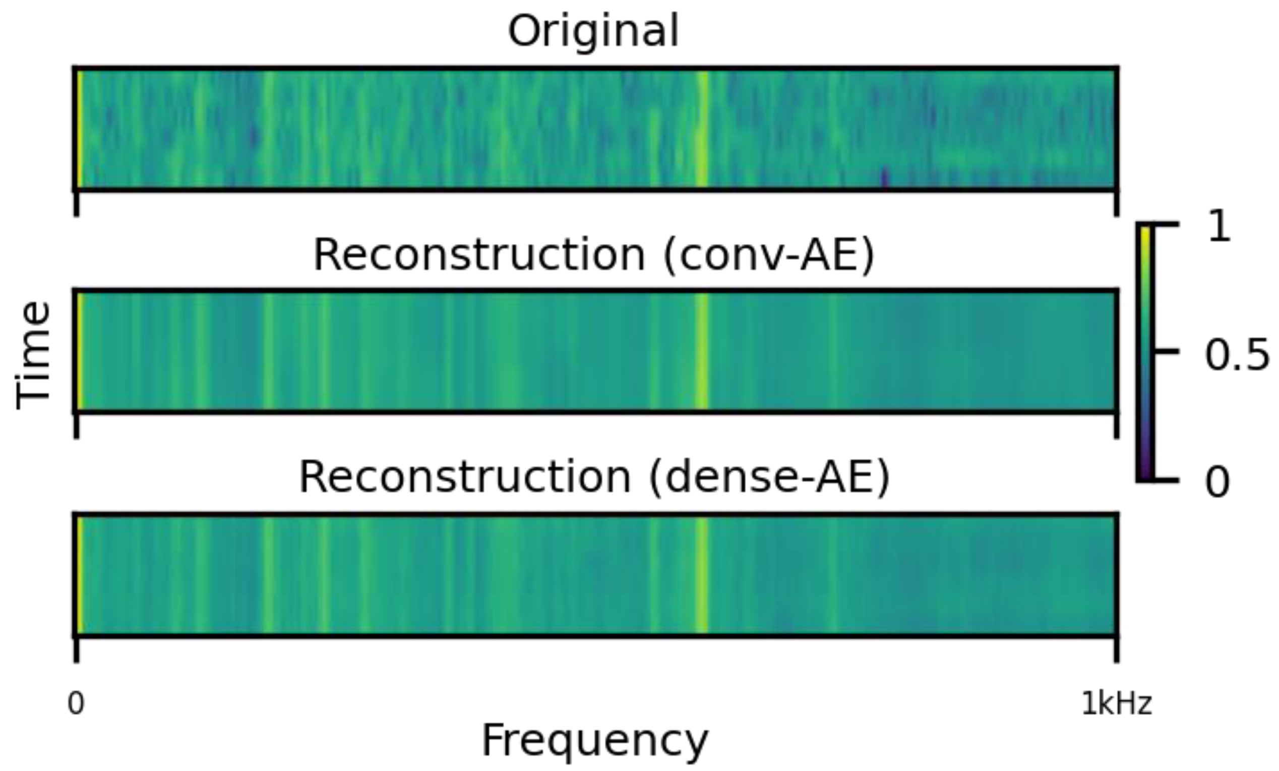 Energies 16 01760 g005