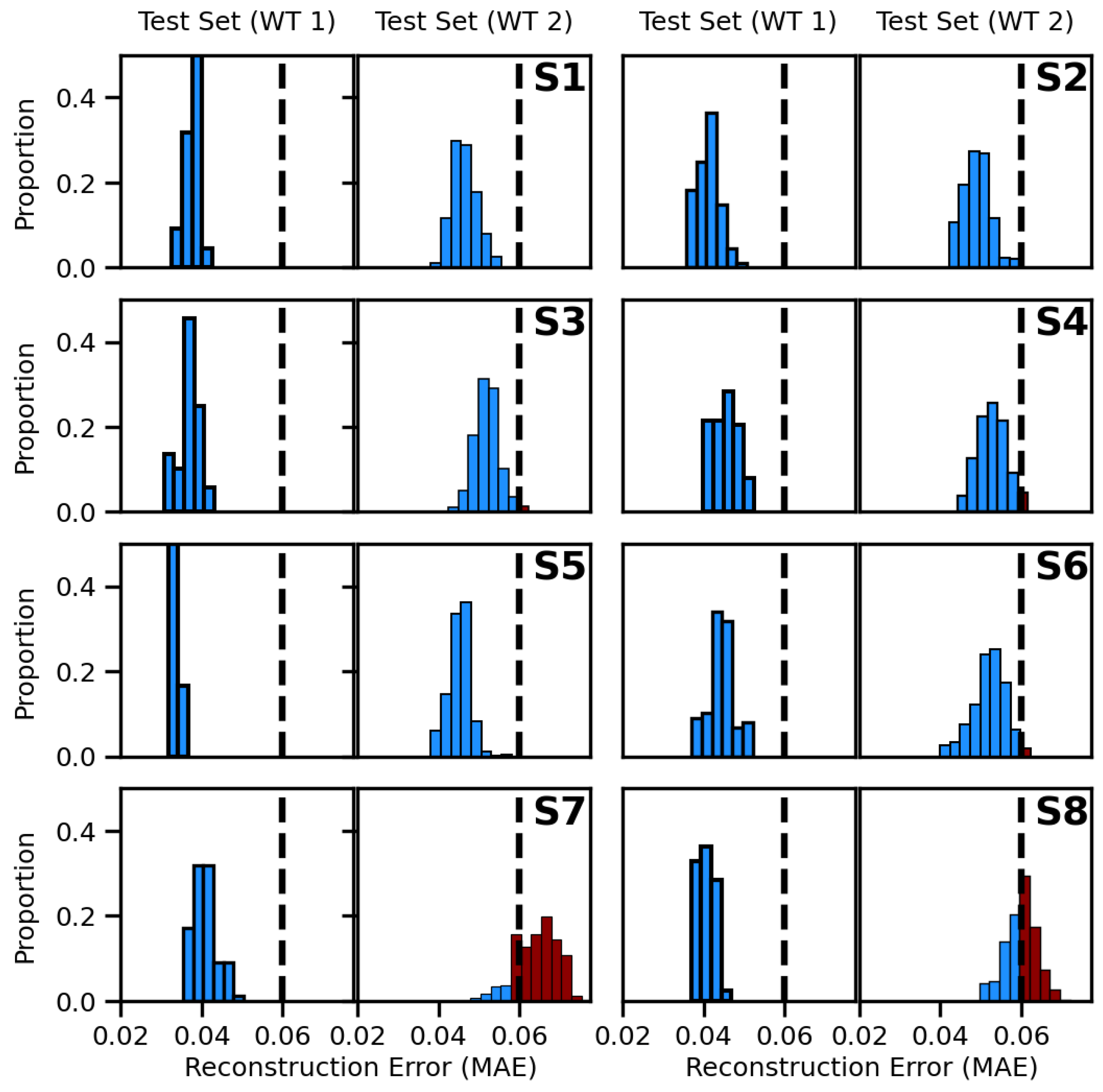 Energies 16 01760 g006
