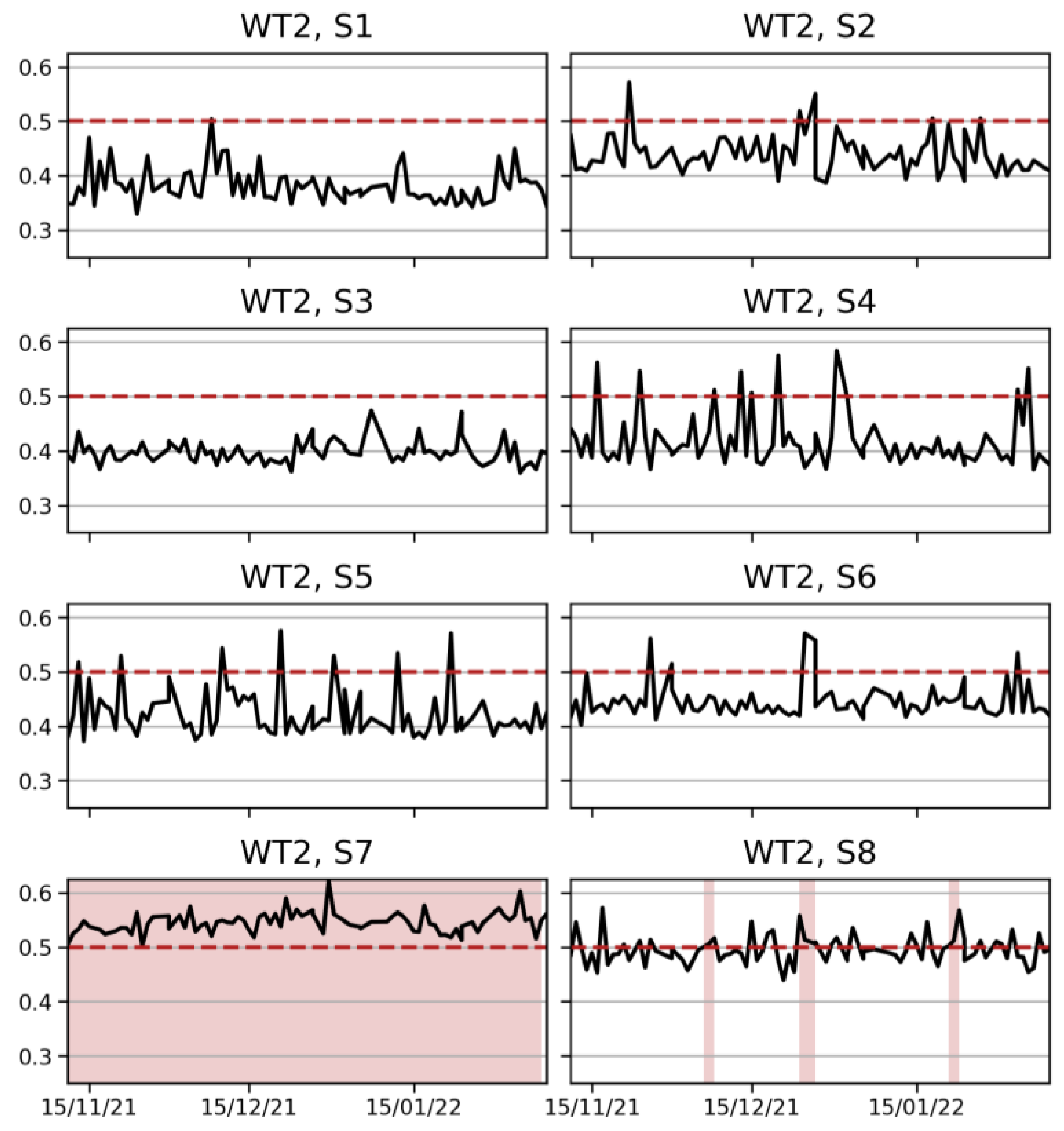 Energies 16 01760 g009