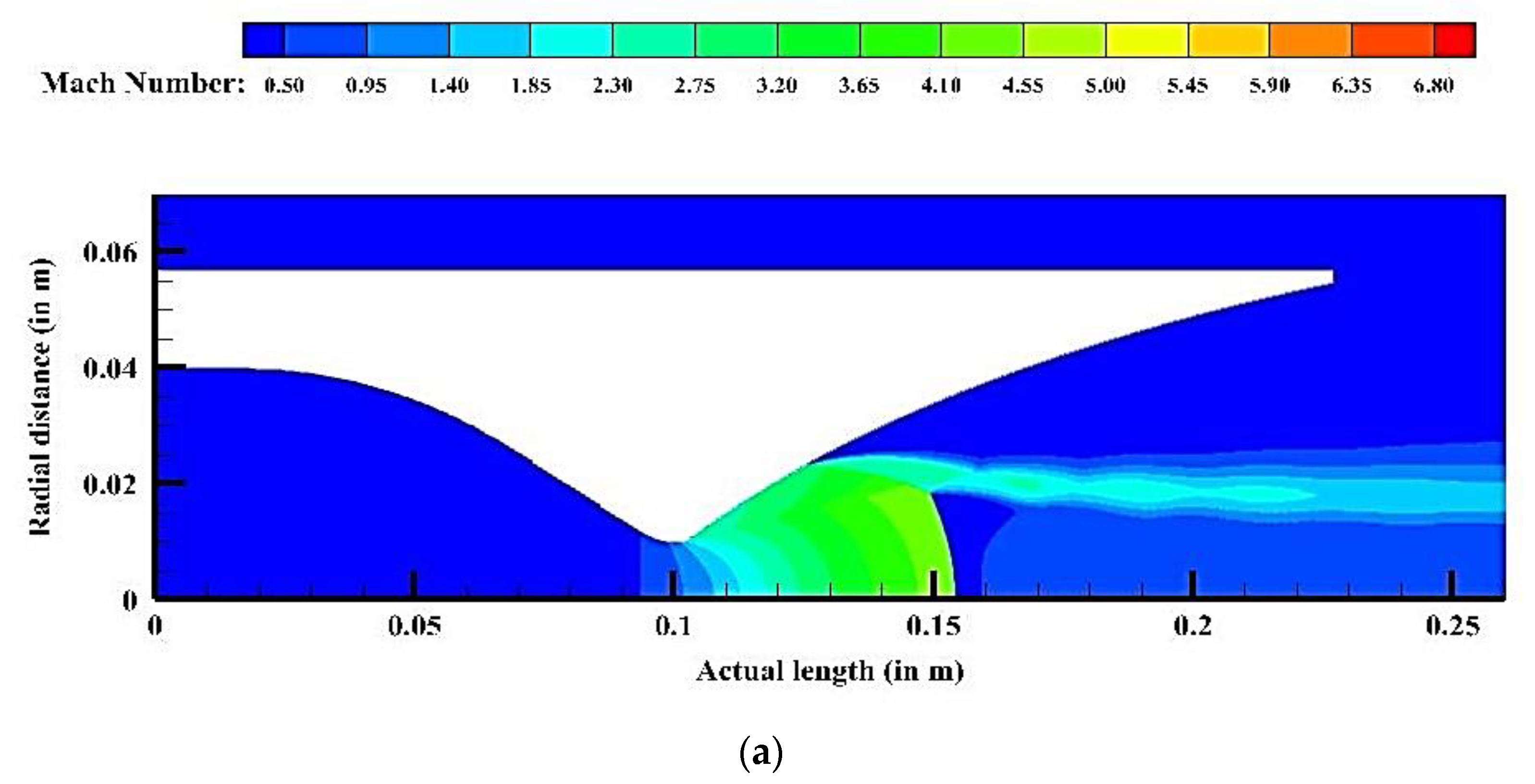 Energies 16 01762 g006a Energies 16 01762 g006a