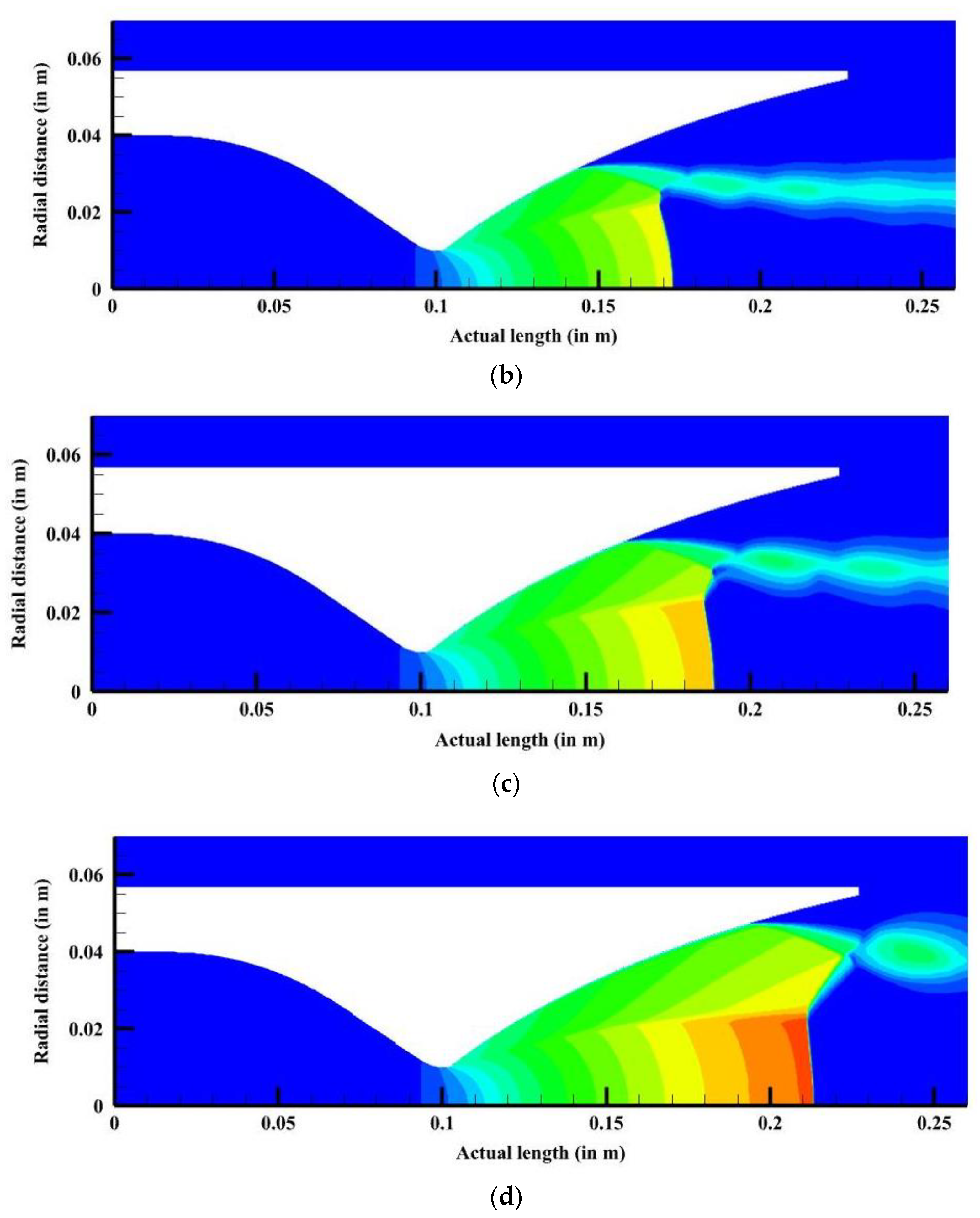 Energies 16 01762 g006b Energies 16 01762 g006b