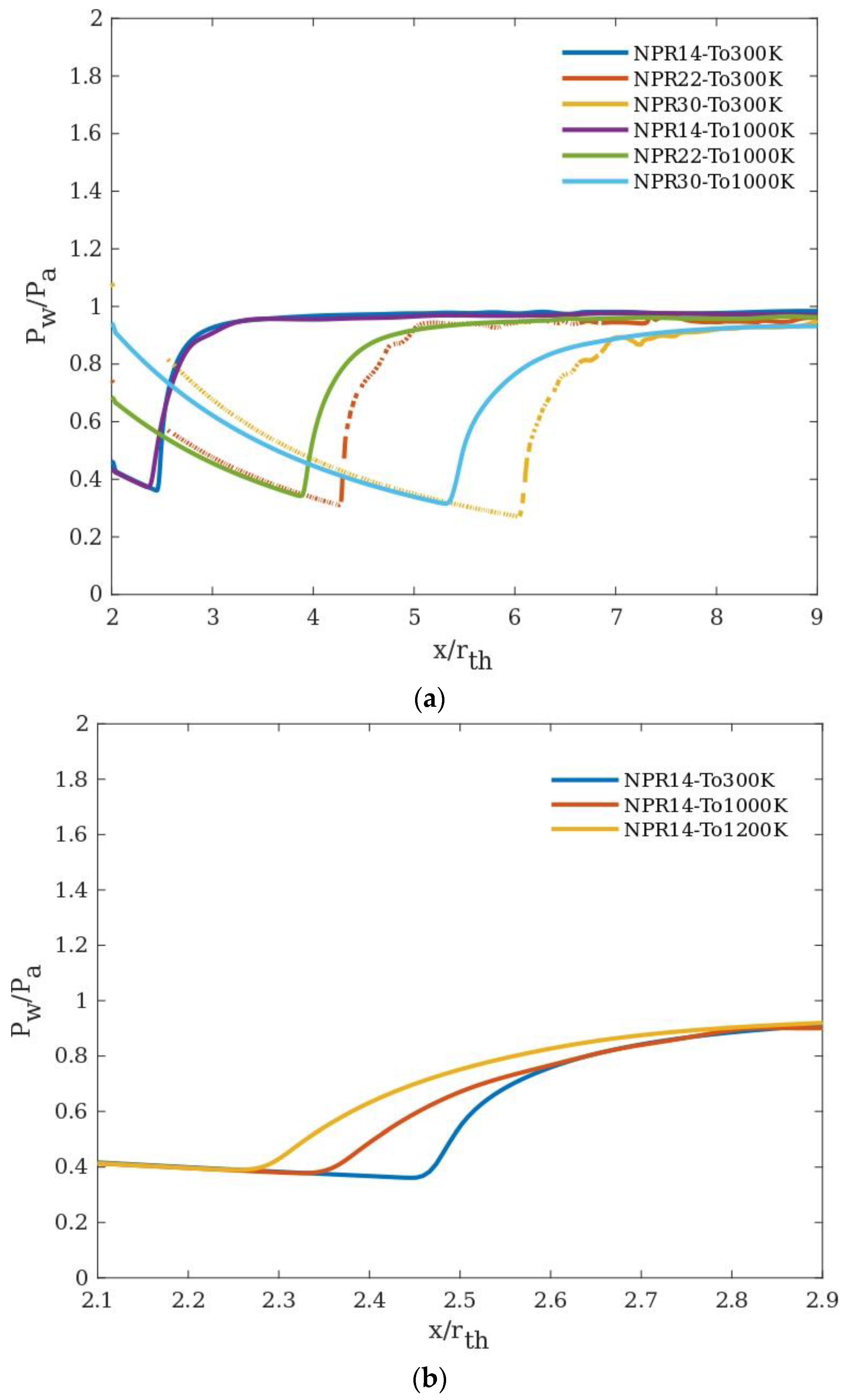 Energies 16 01762 g007 Energies 16 01762 g007