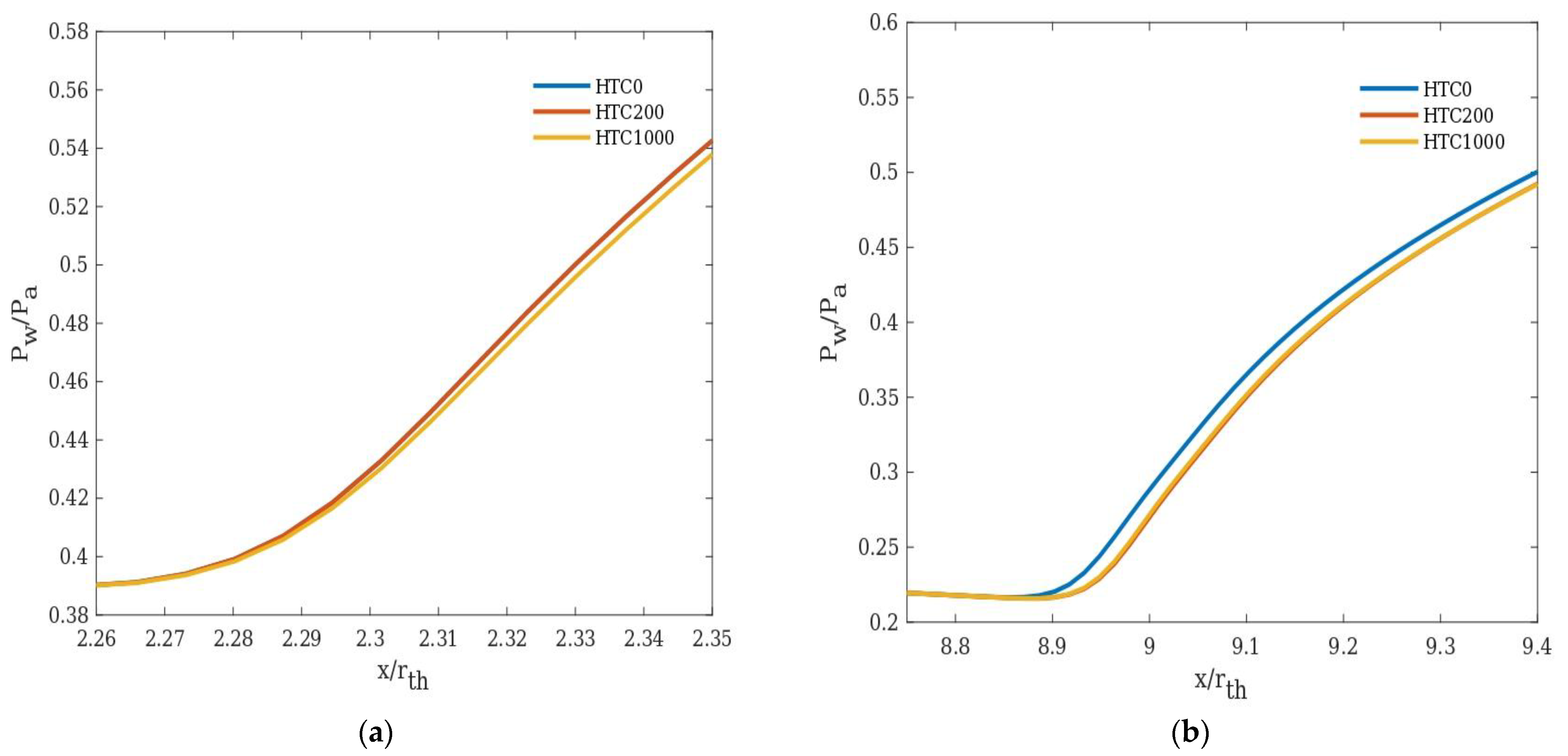 Energies 16 01762 g013 Energies 16 01762 g013