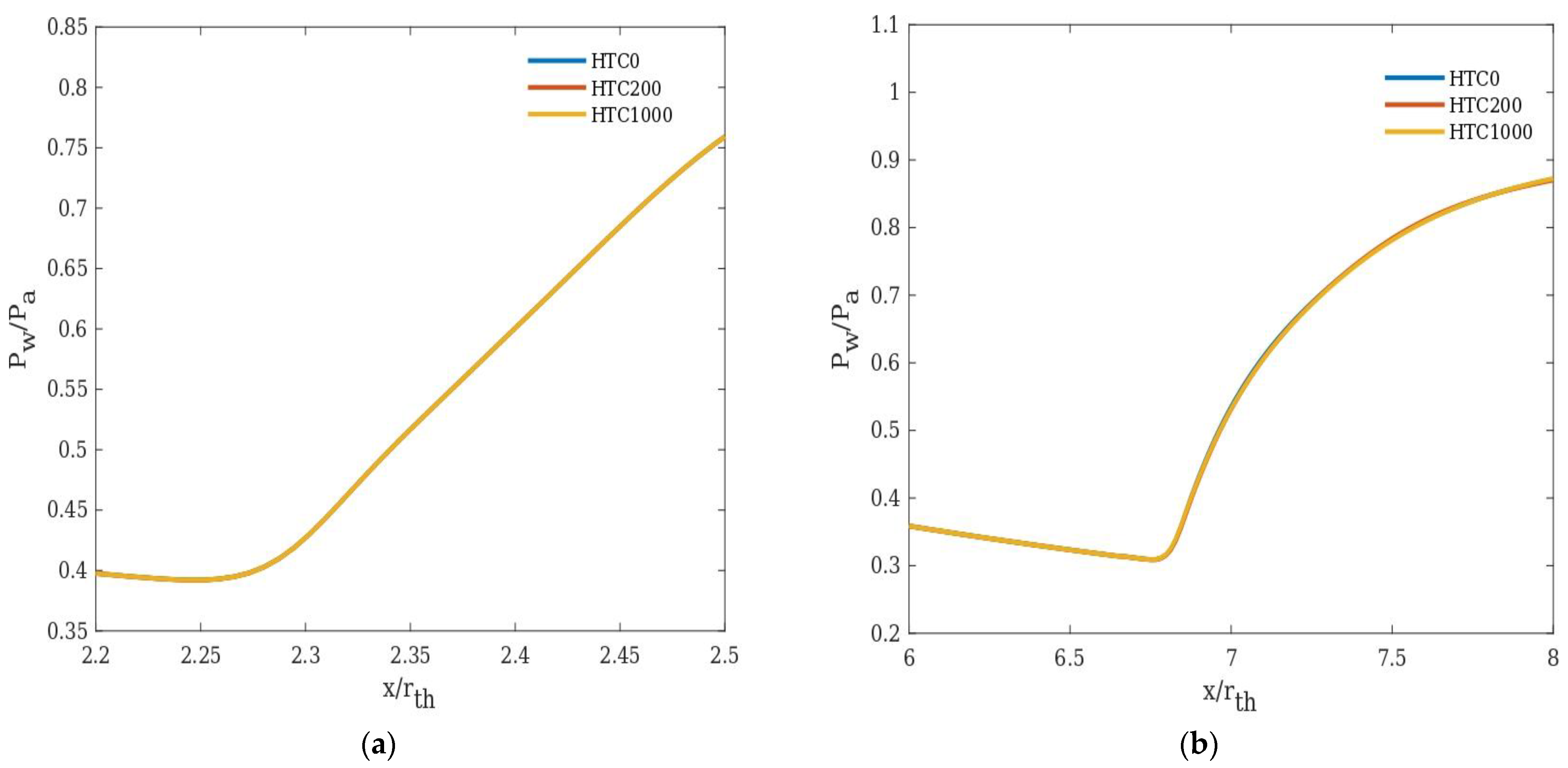 Energies 16 01762 g014 Energies 16 01762 g014