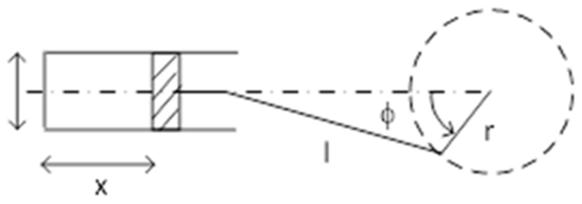 Energies 16 01763 g005 550