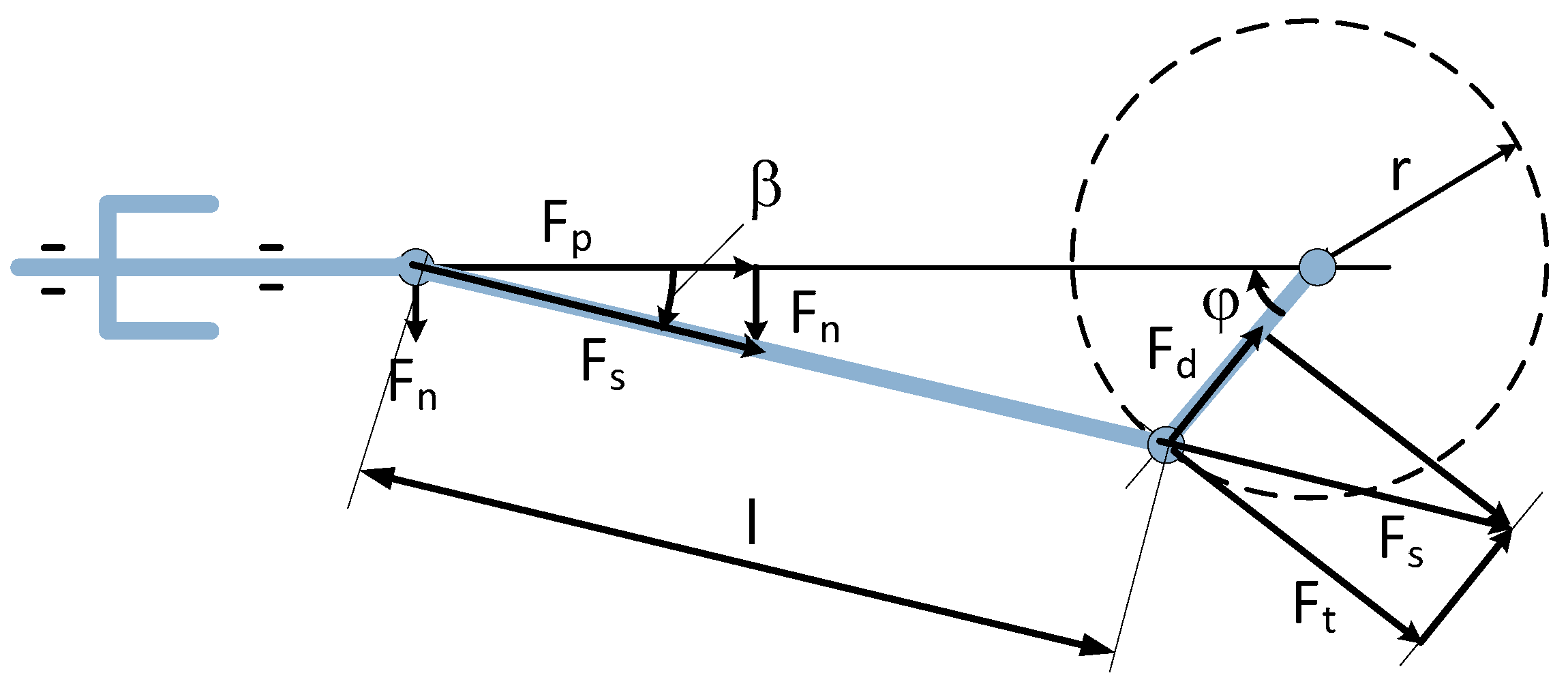Energies 16 01763 g006 550
