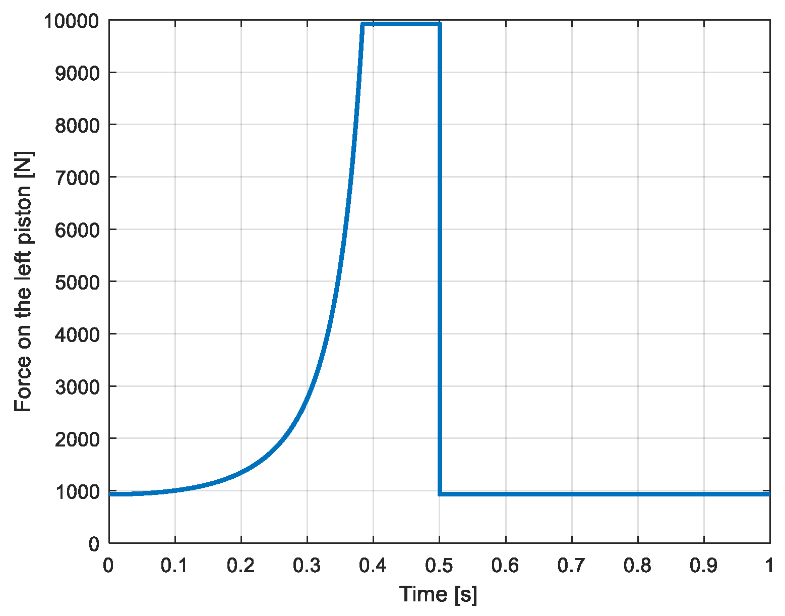 Energies 16 01763 g009 550