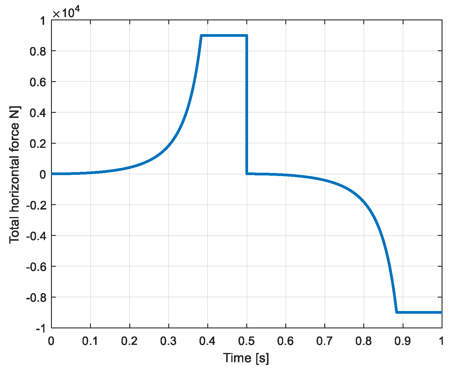 Energies 16 01763 g010 550