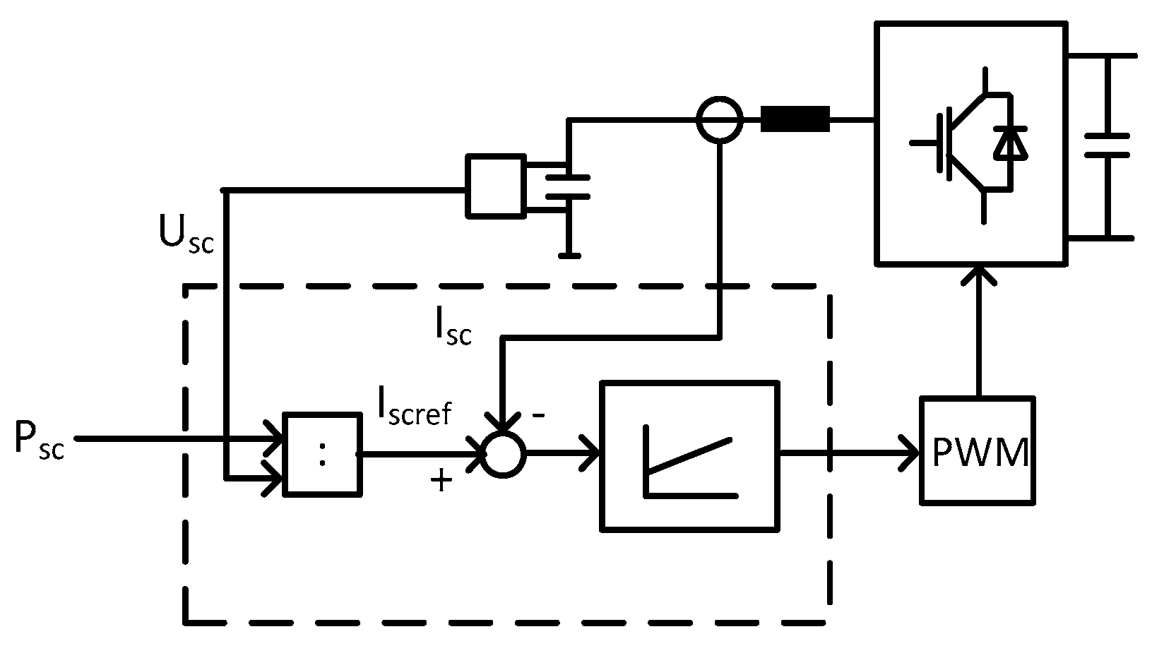 Energies 16 01763 g021 550