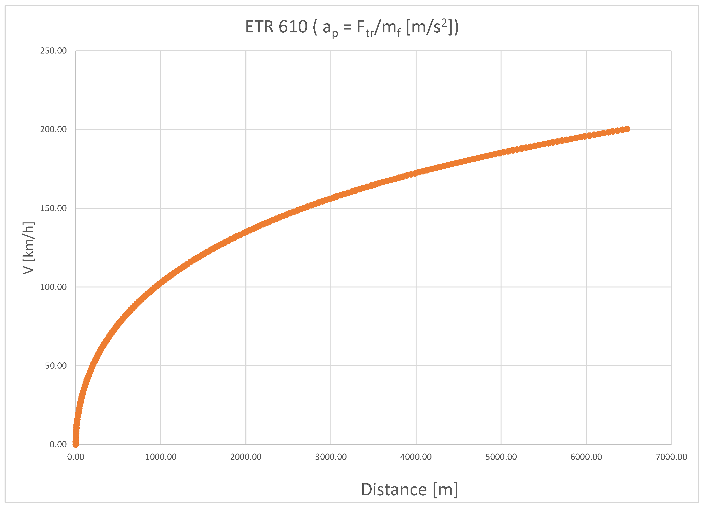 Energies 16 01764 g002