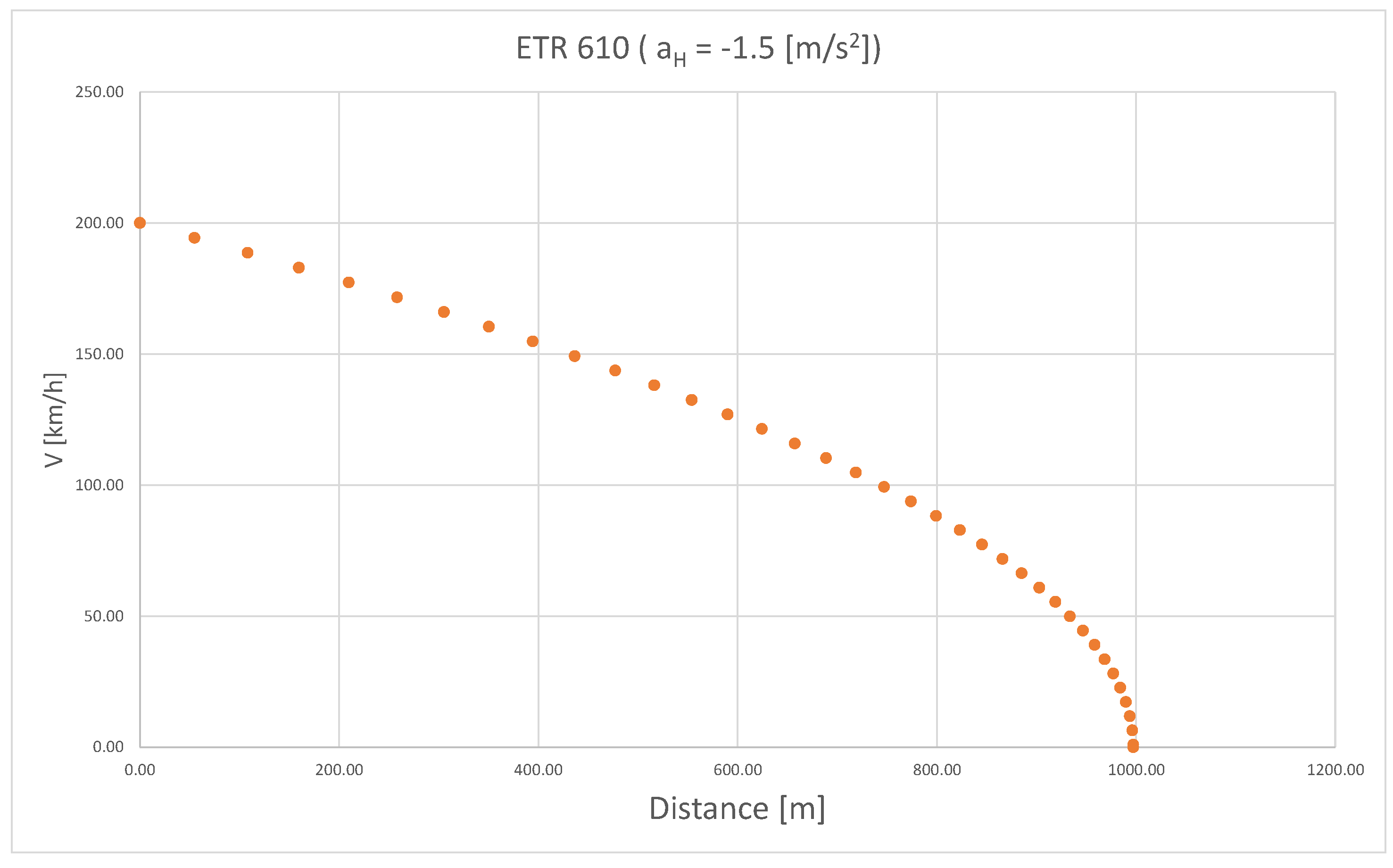 Energies 16 01764 g003