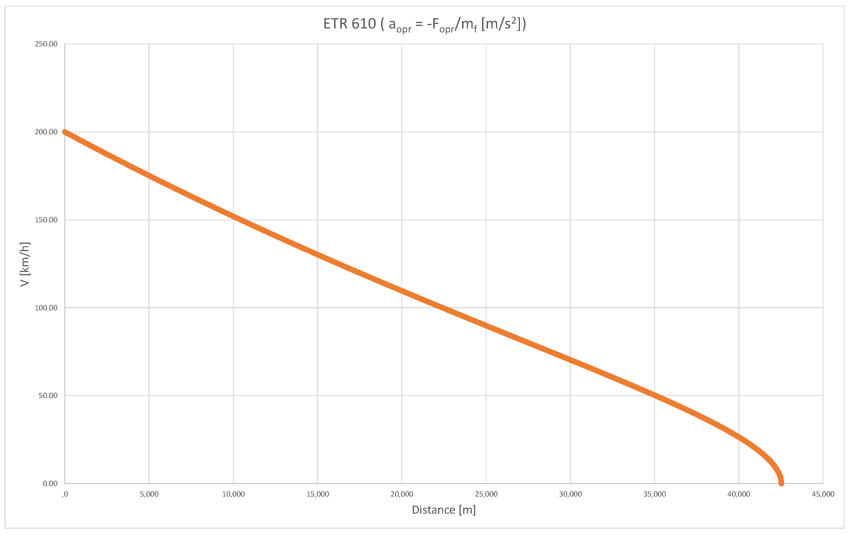 Energies 16 01764 g005