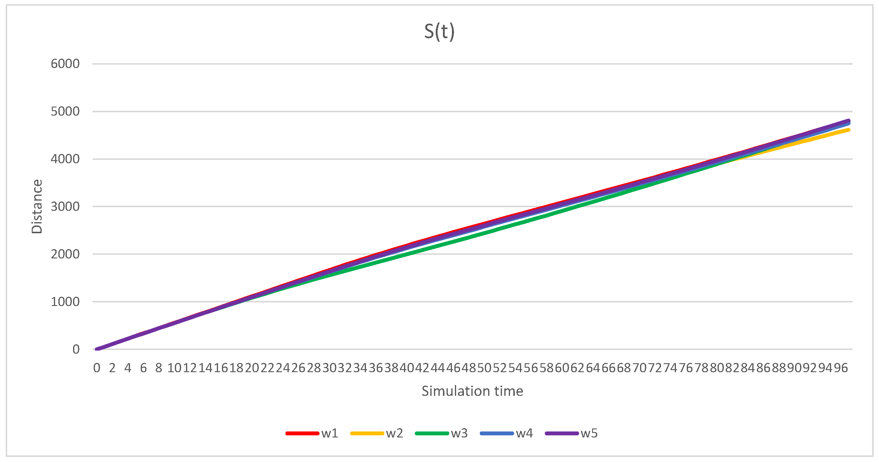 Energies 16 01764 g008