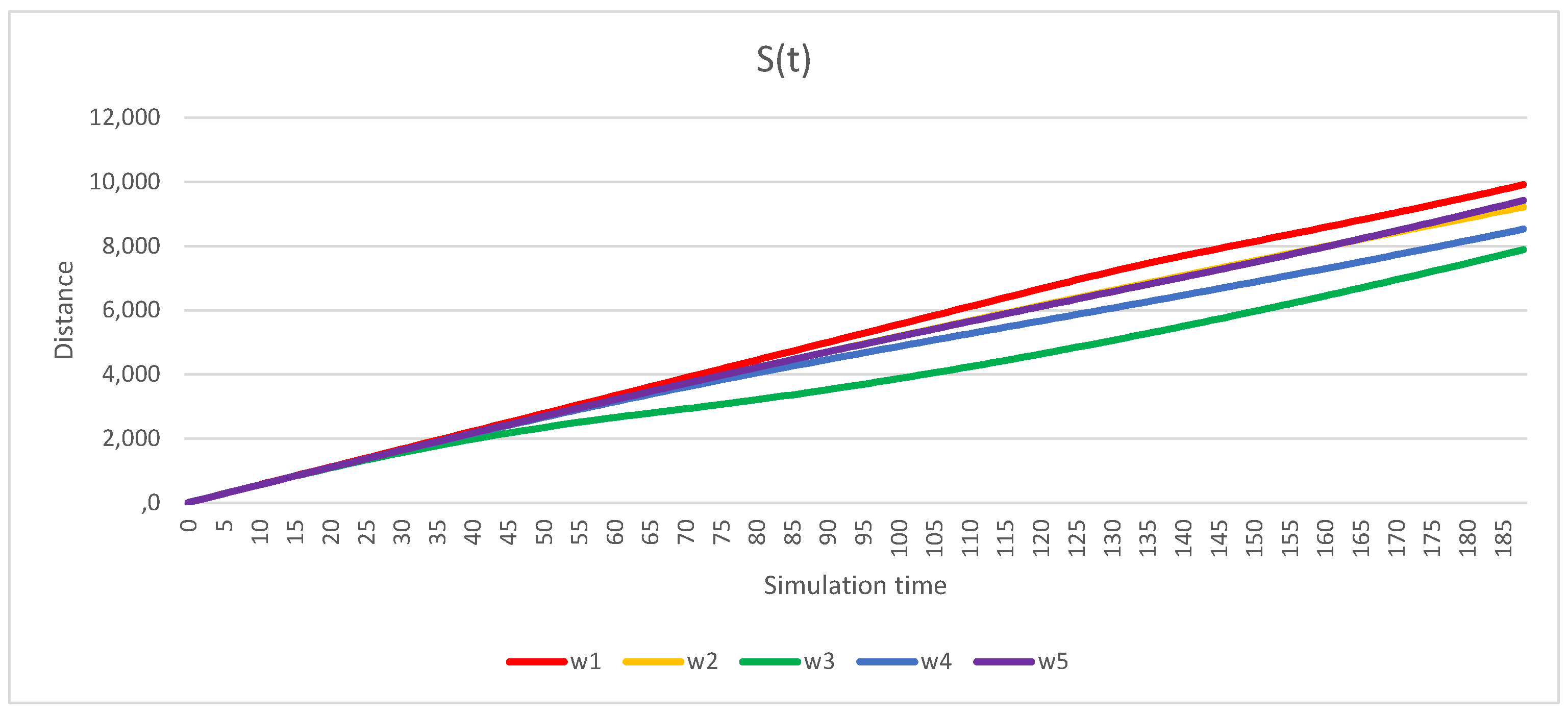 Energies 16 01764 g010