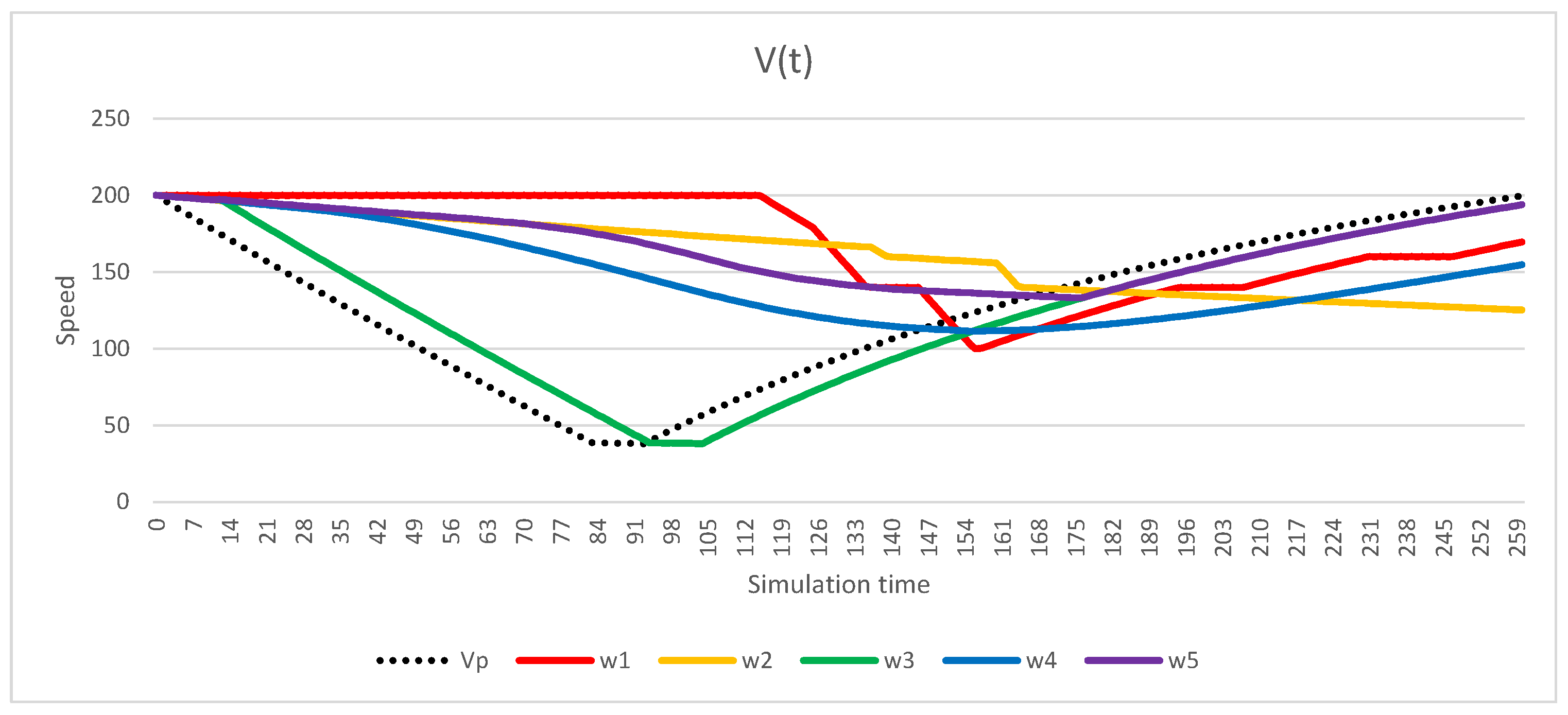 Energies 16 01764 g011