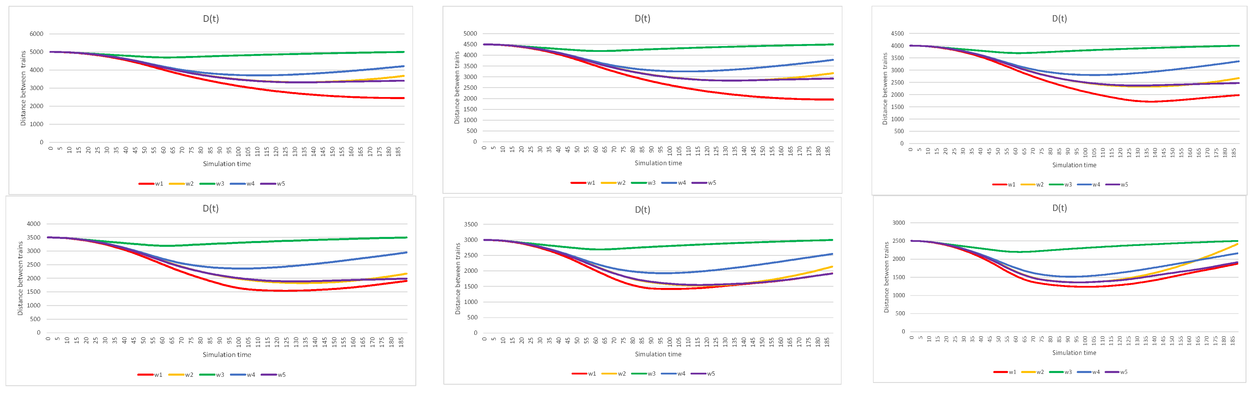 Energies 16 01764 g014a