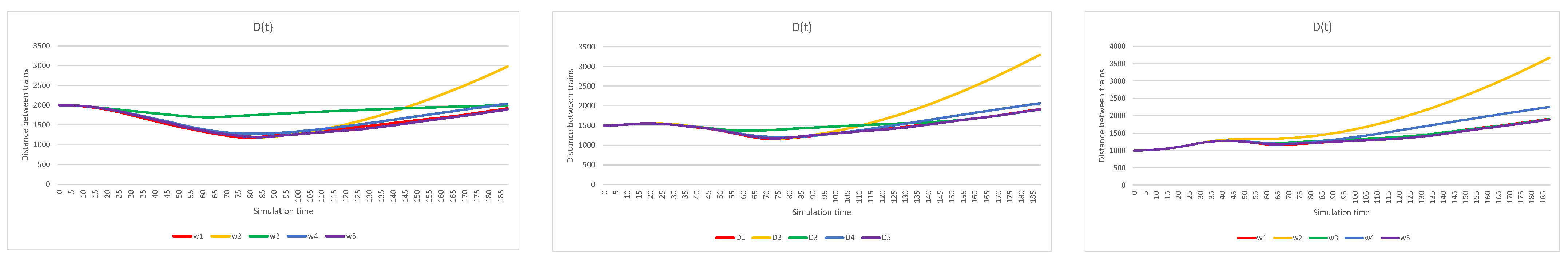 Energies 16 01764 g014b