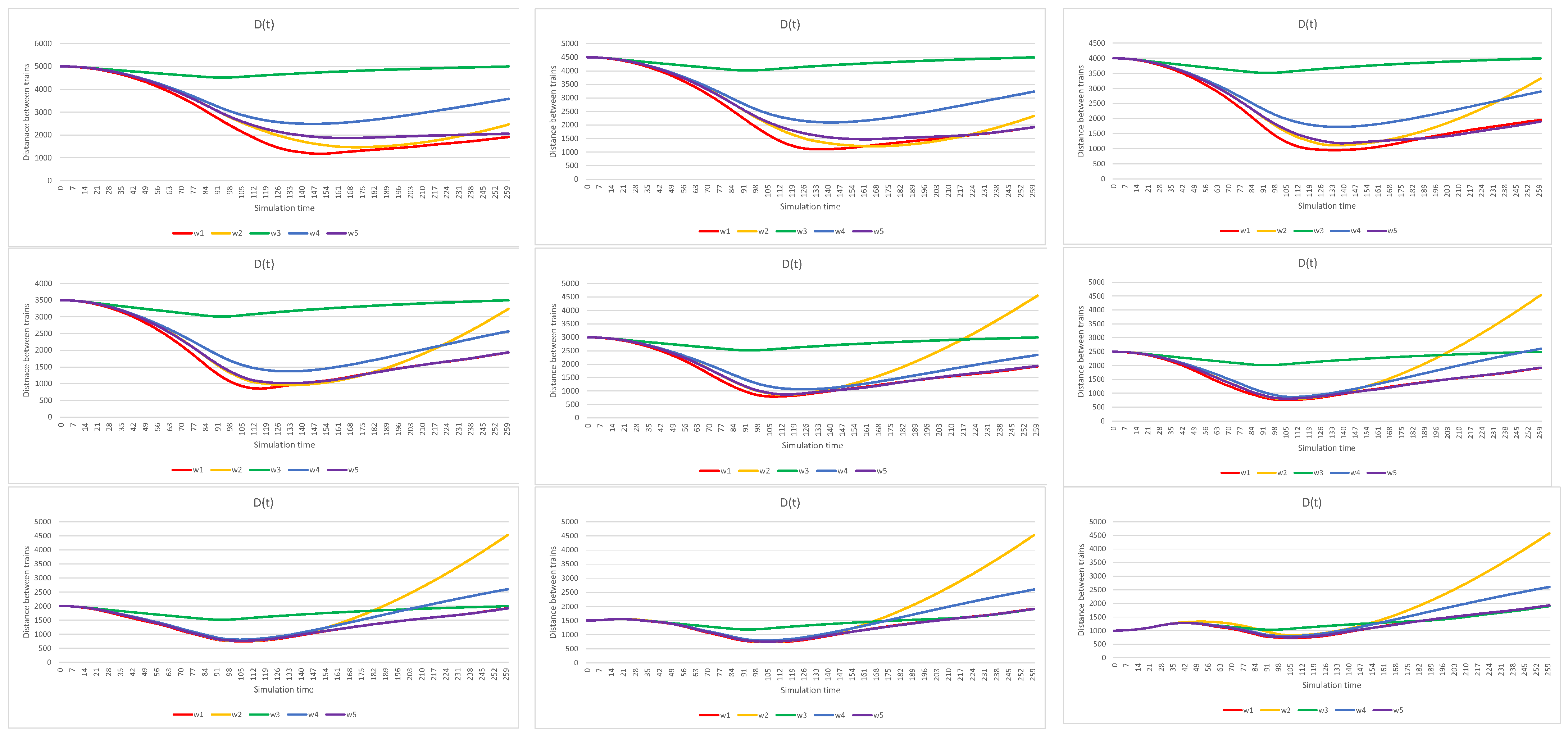 Energies 16 01764 g015