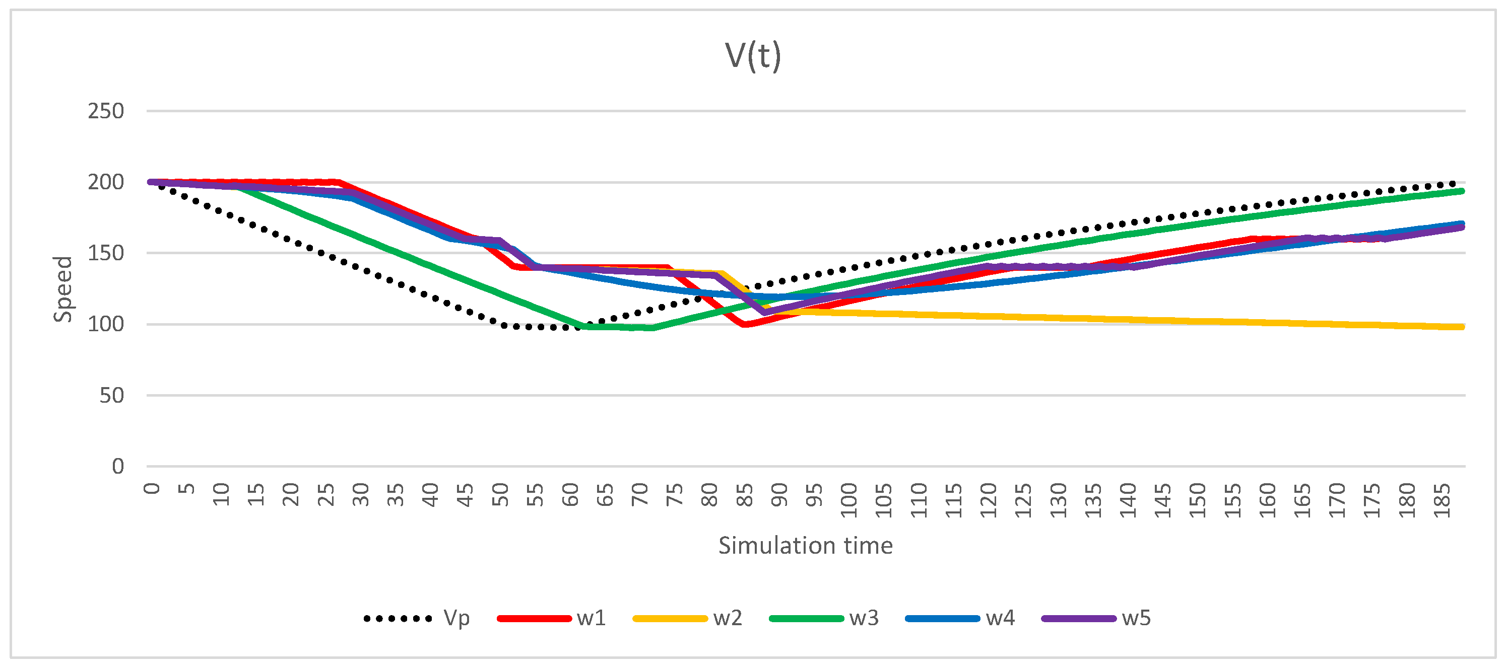 Energies 16 01764 g016