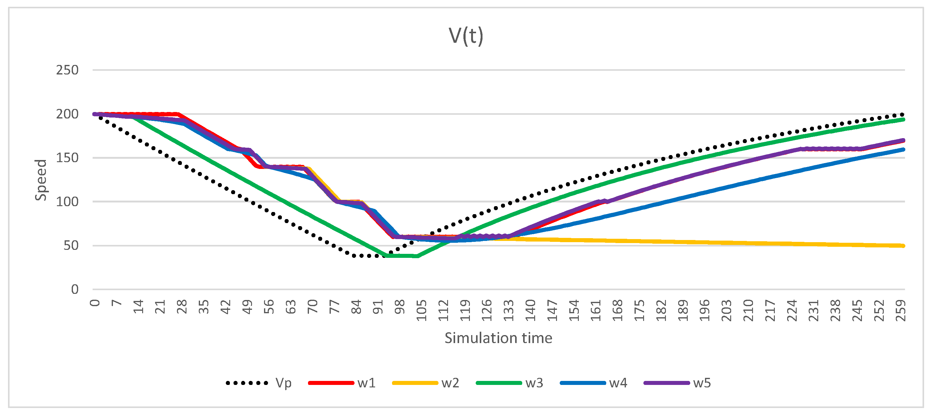 Energies 16 01764 g017
