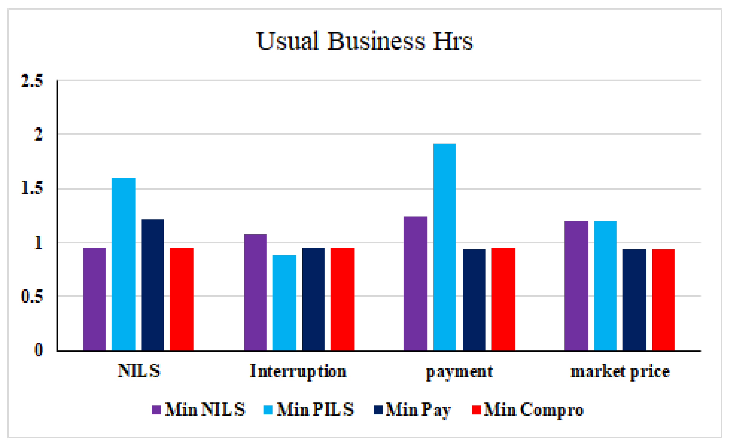 Energies 16 01765 g008 Energies 16 01765 g008