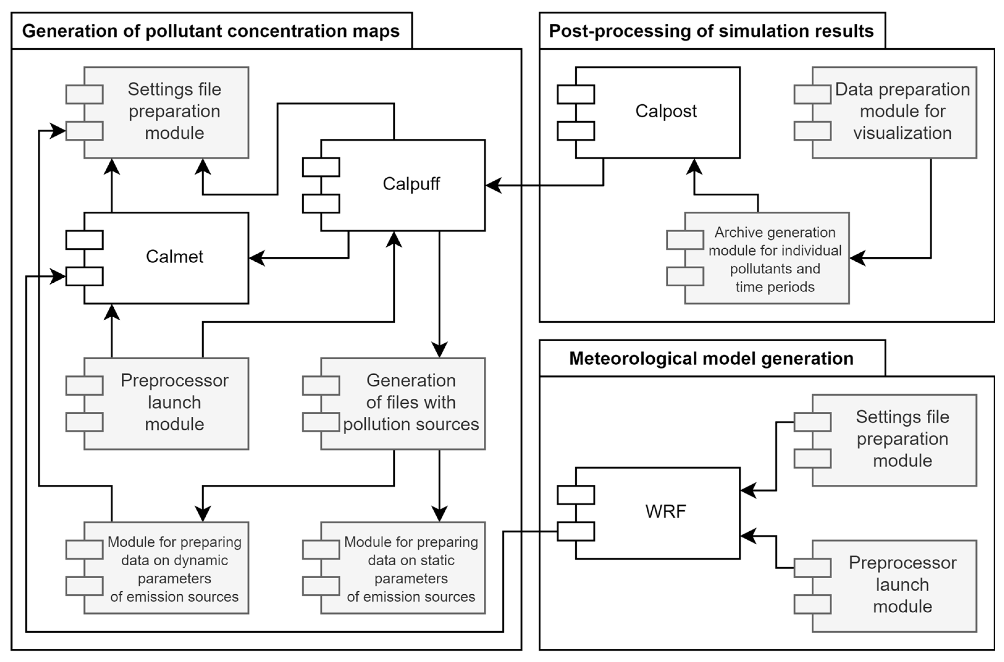 Energies 16 01766 g004 Energies 16 01766 g004