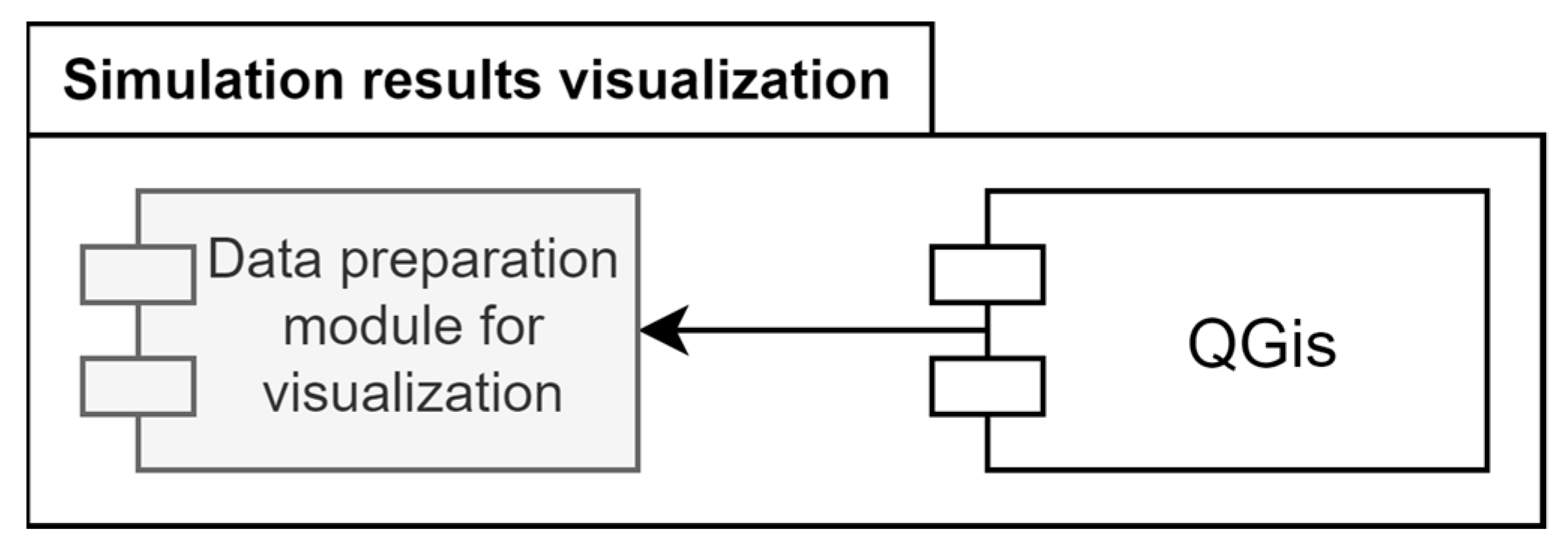 Energies 16 01766 g006 Energies 16 01766 g006