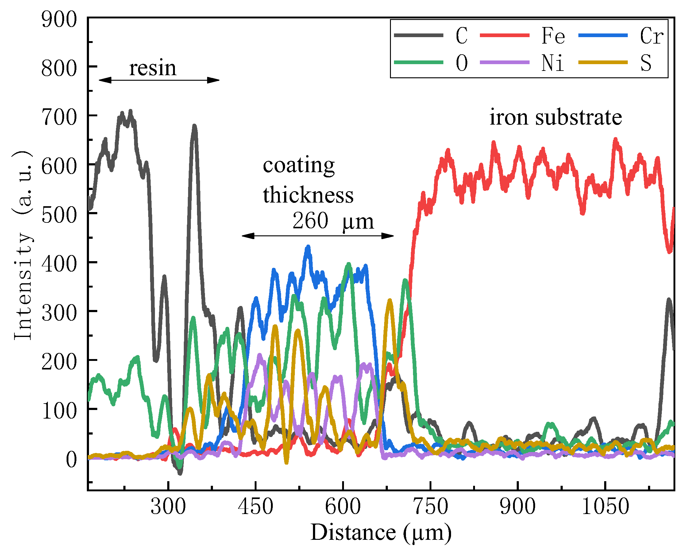Energies 16 01767 g005