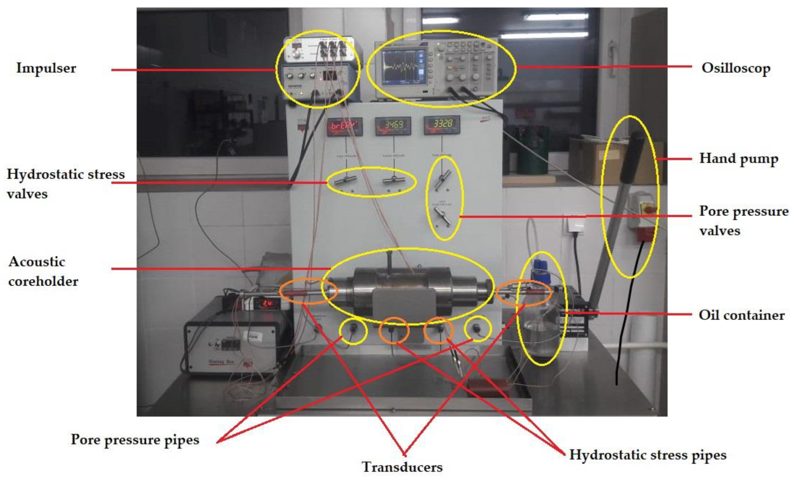 Energies 16 01769 g001 Energies 16 01769 g001